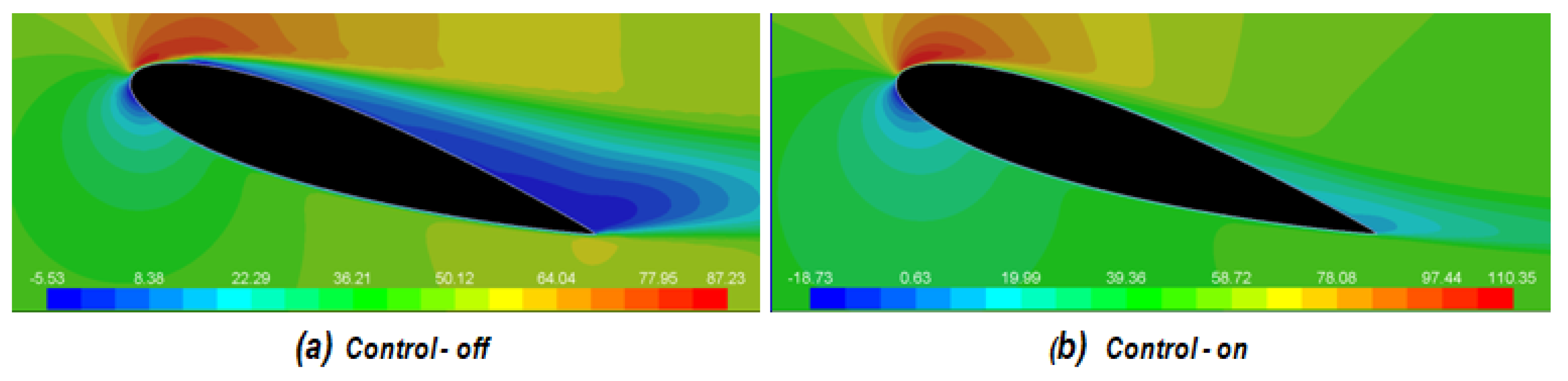 Fluids 05 00100 g025