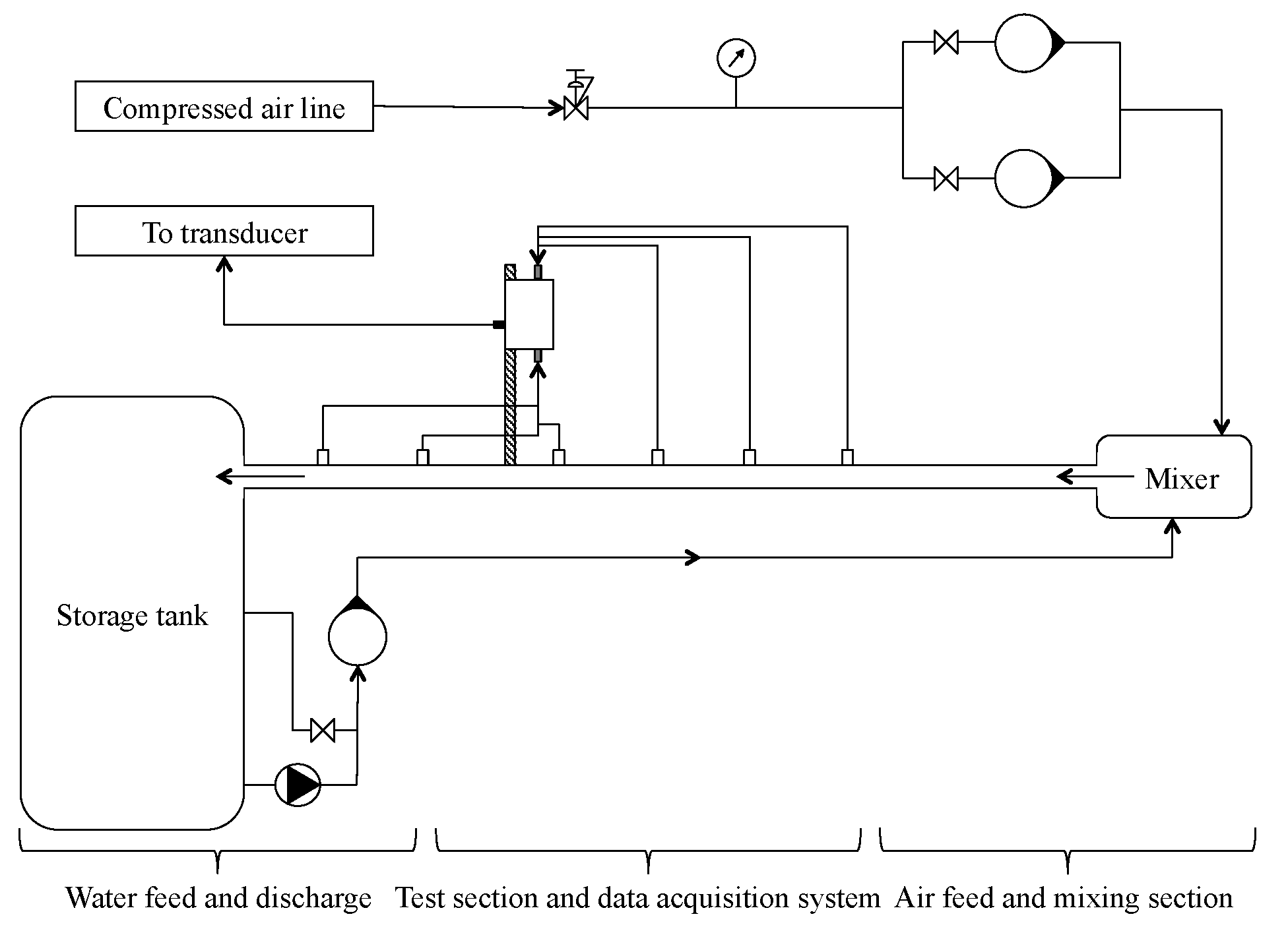 Fluids 05 00101 g002