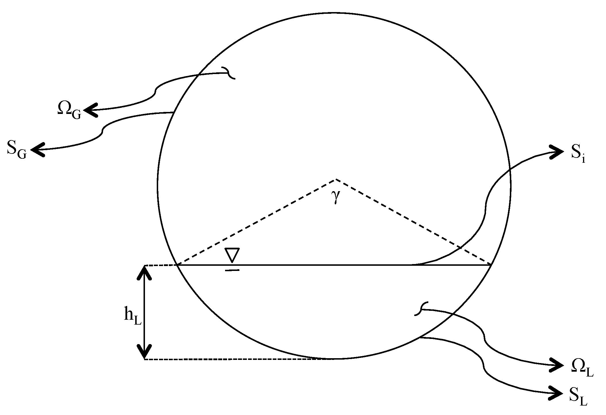 Fluids 05 00101 g005