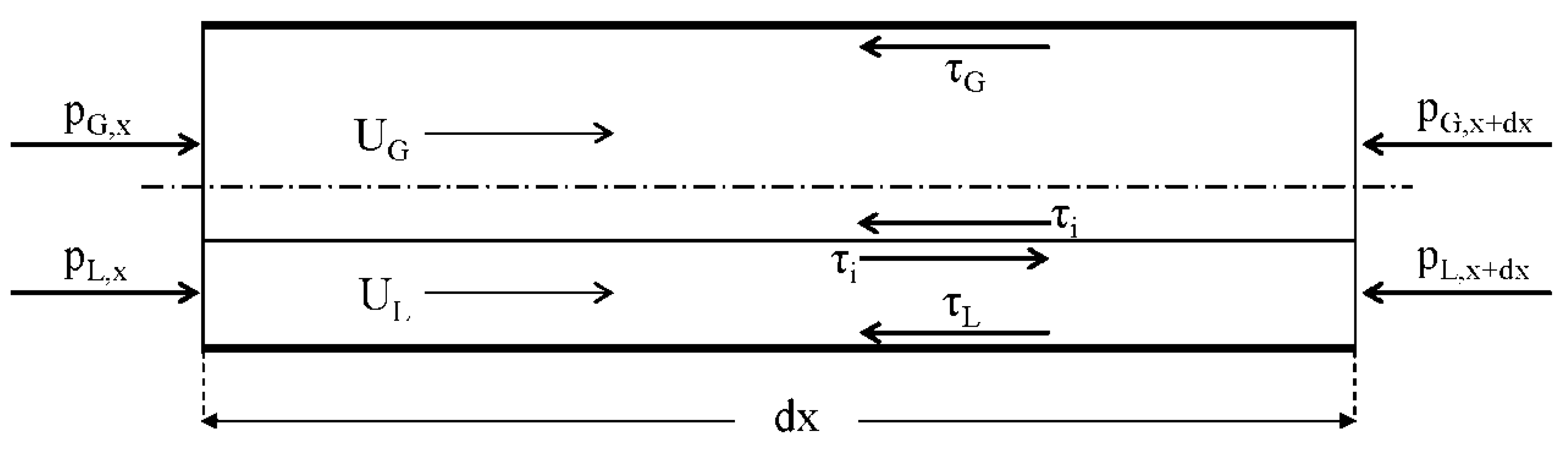 Fluids 05 00101 g007