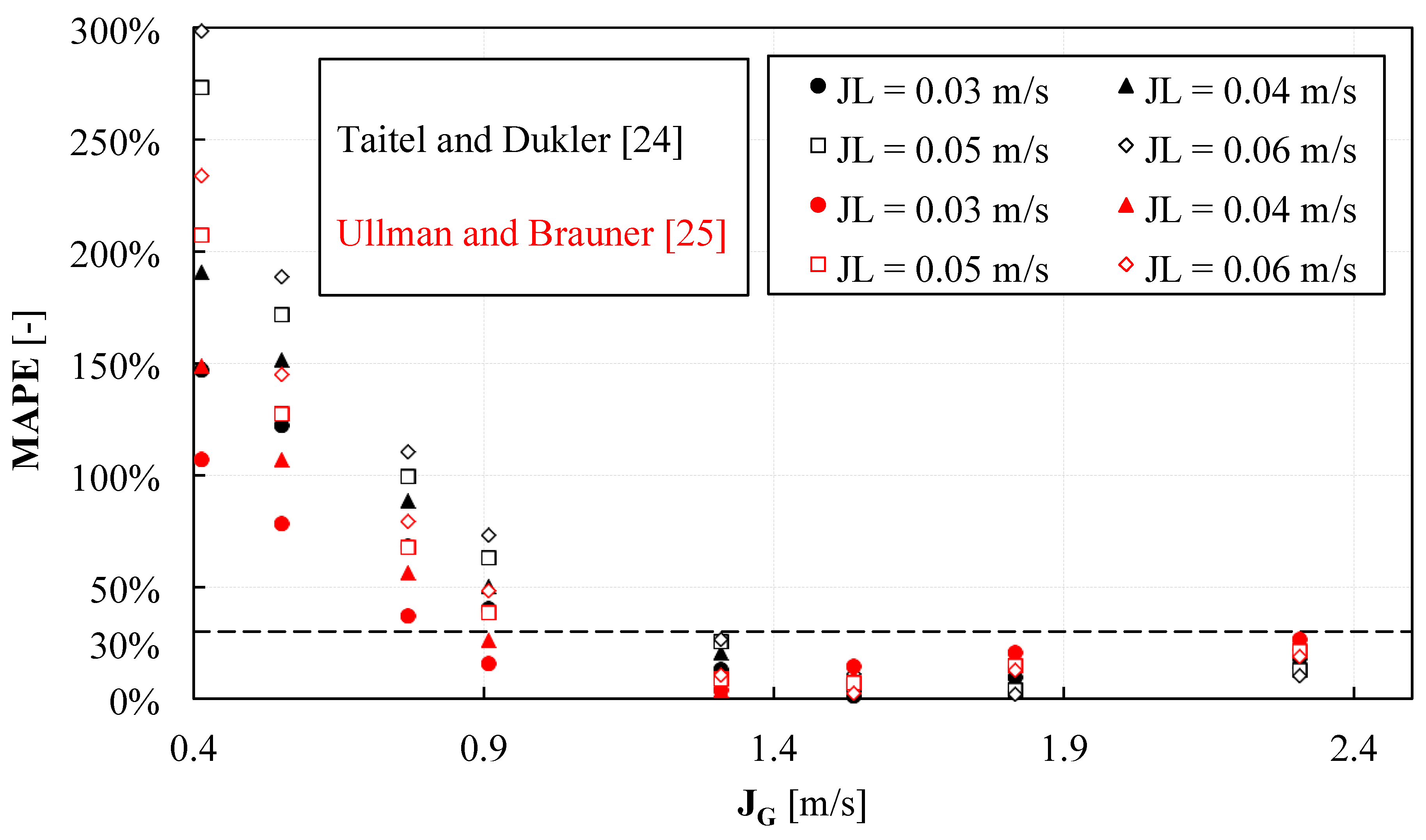 Fluids 05 00101 g008