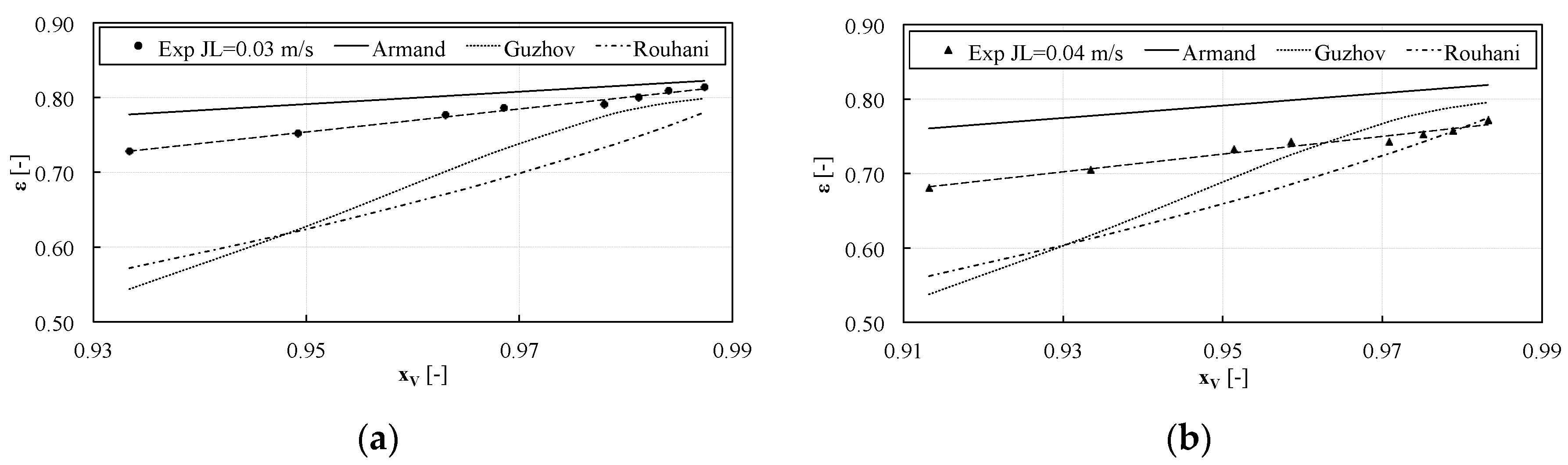 Fluids 05 00101 g009