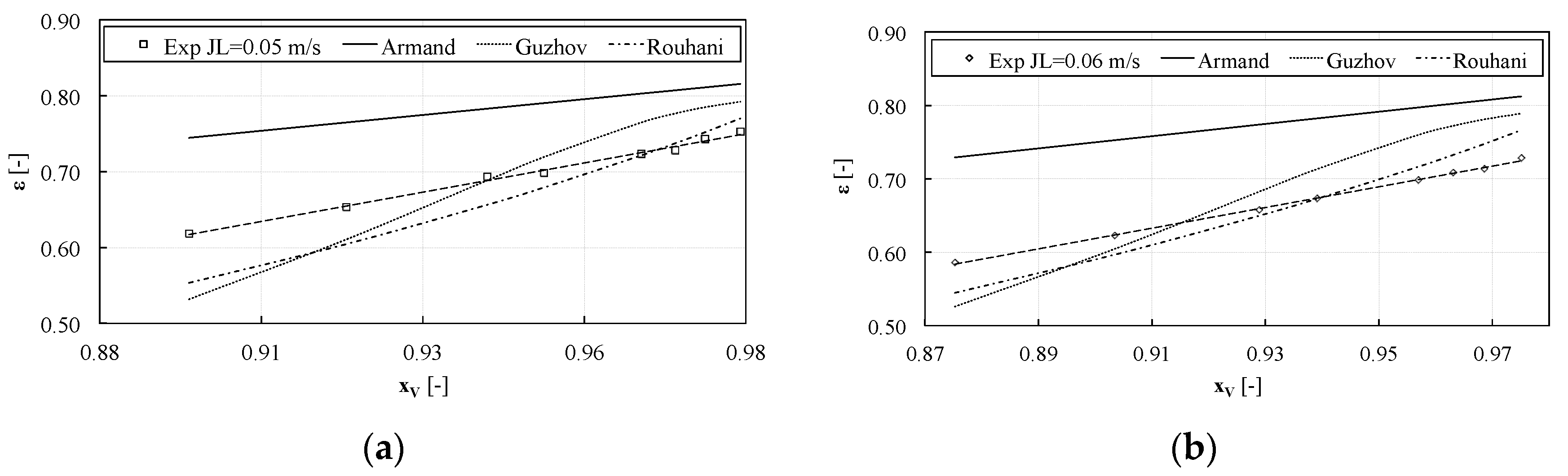 Fluids 05 00101 g010