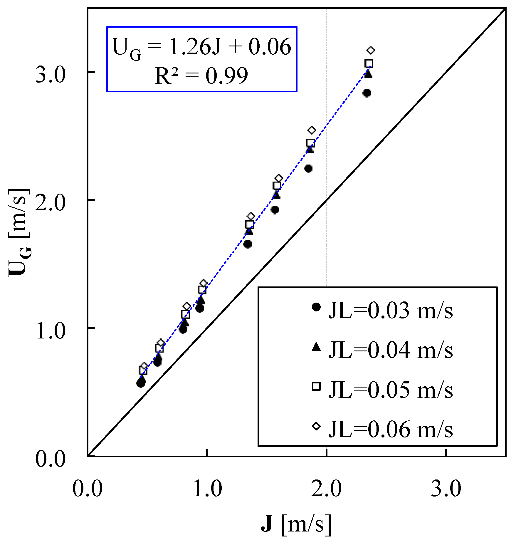 Fluids 05 00101 g011