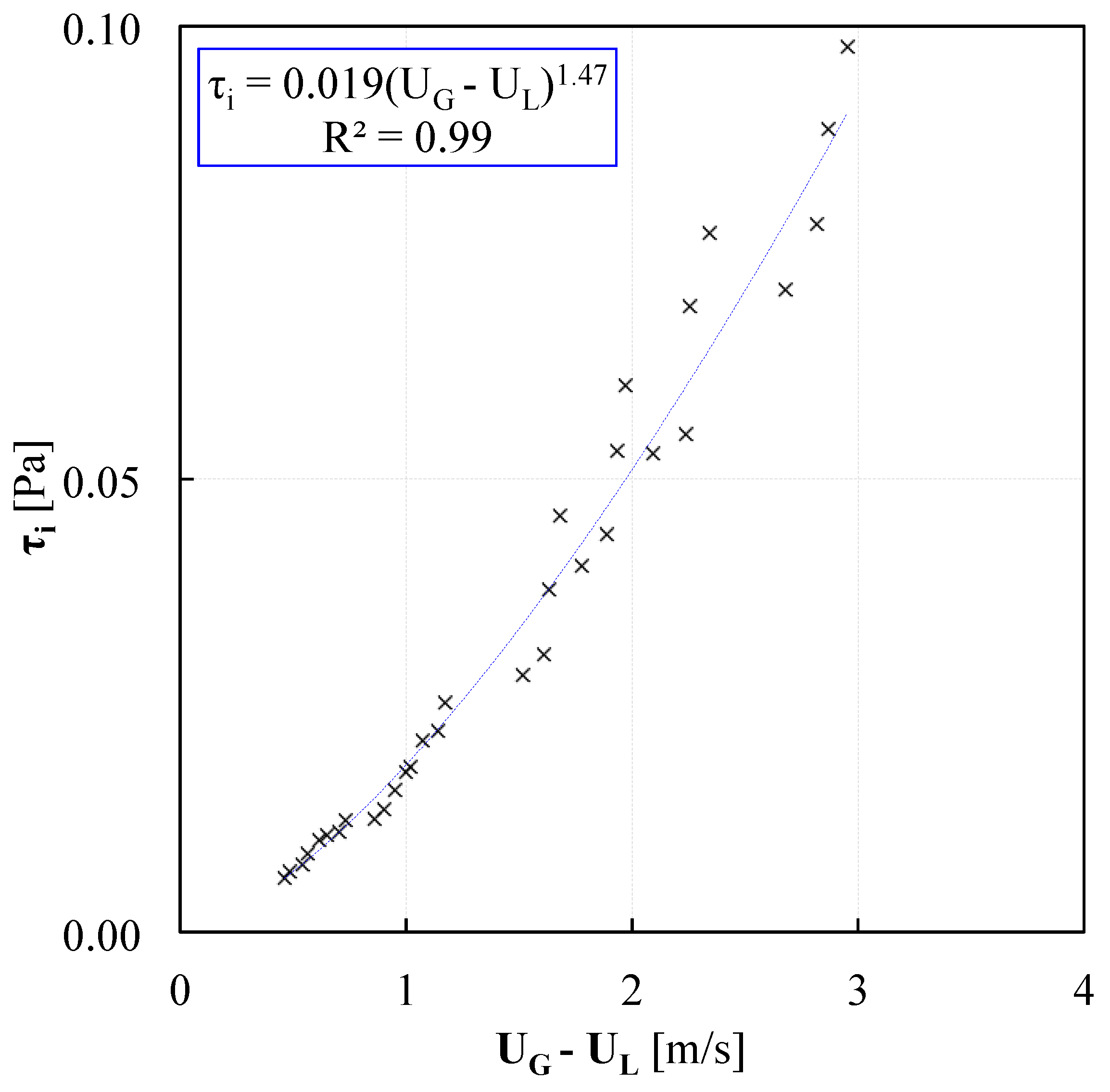 Fluids 05 00101 g012