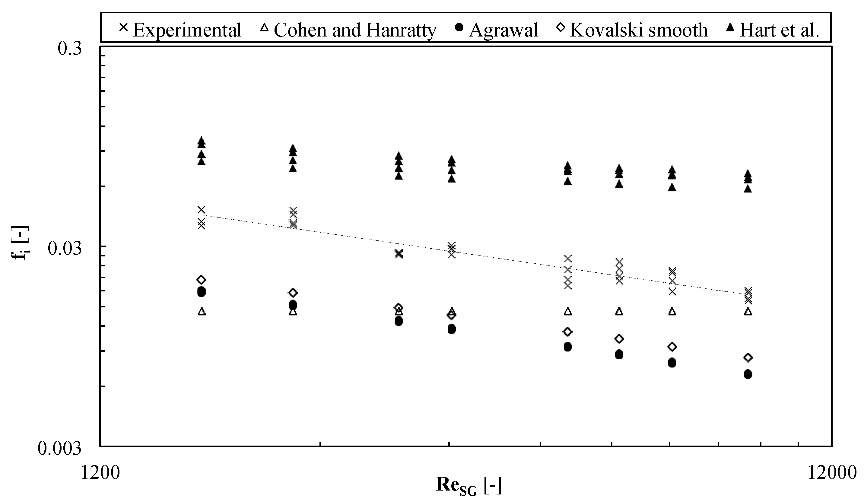 Fluids 05 00101 g013