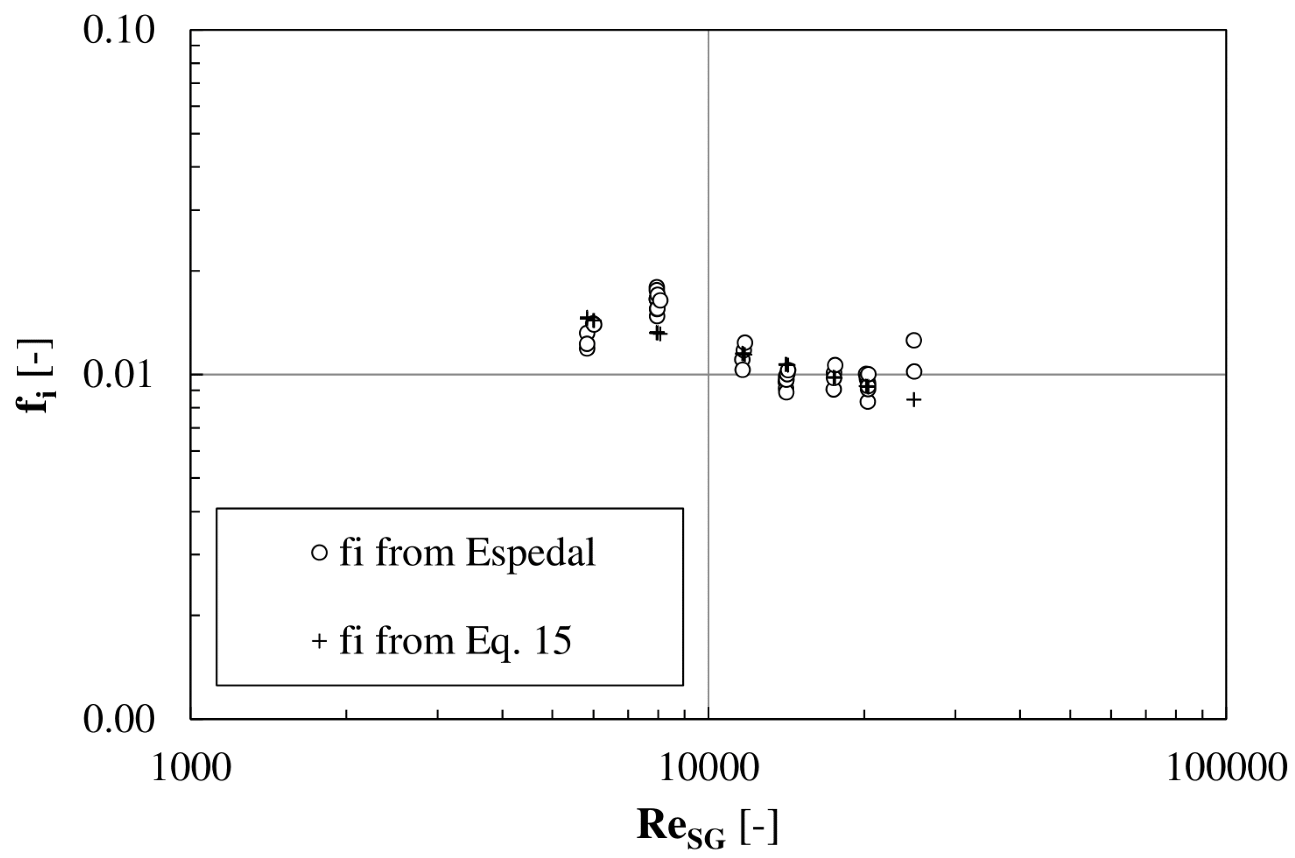 Fluids 05 00101 g015