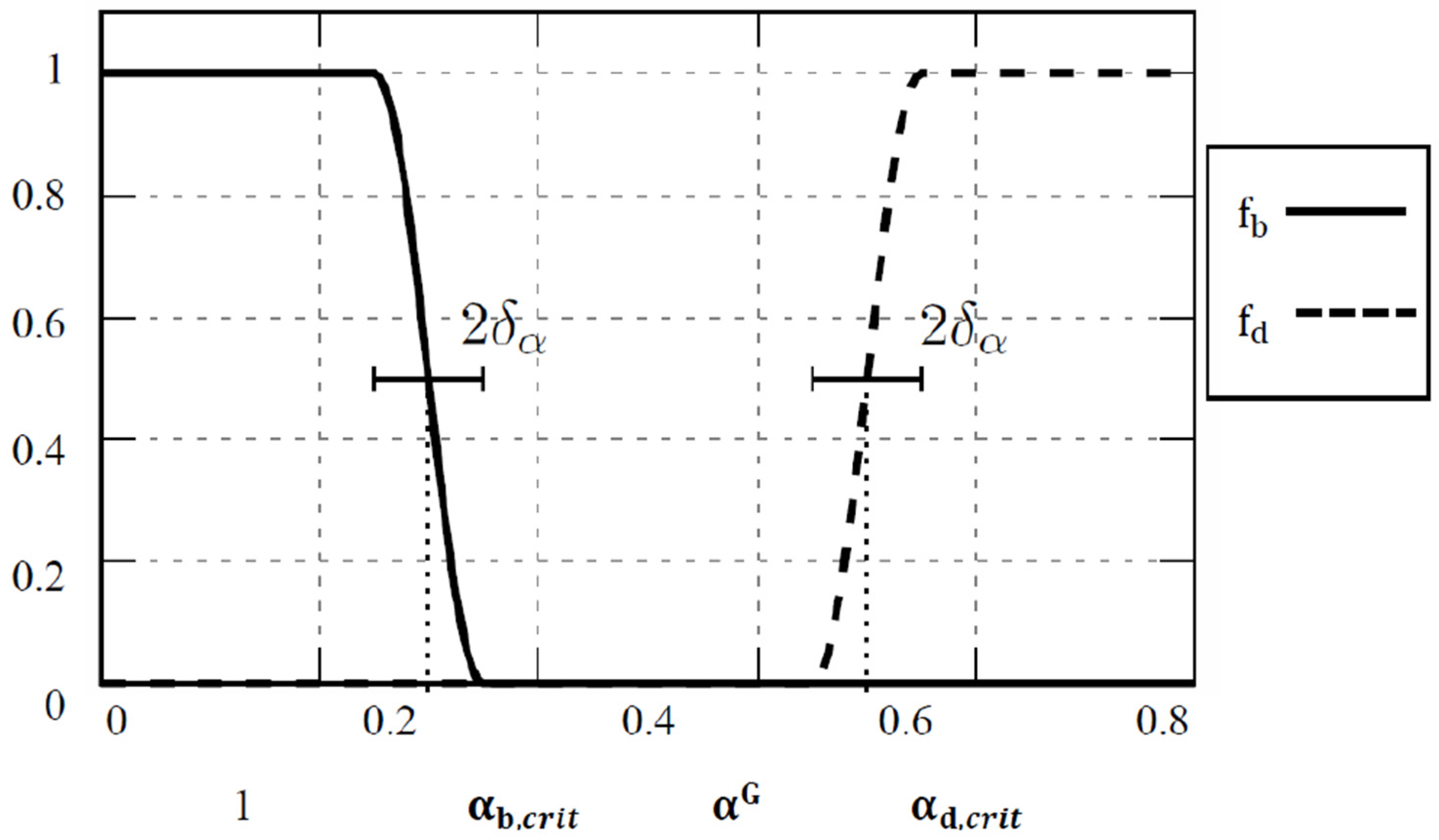 Fluids 05 00102 g001 Fluids 05 00102 g001