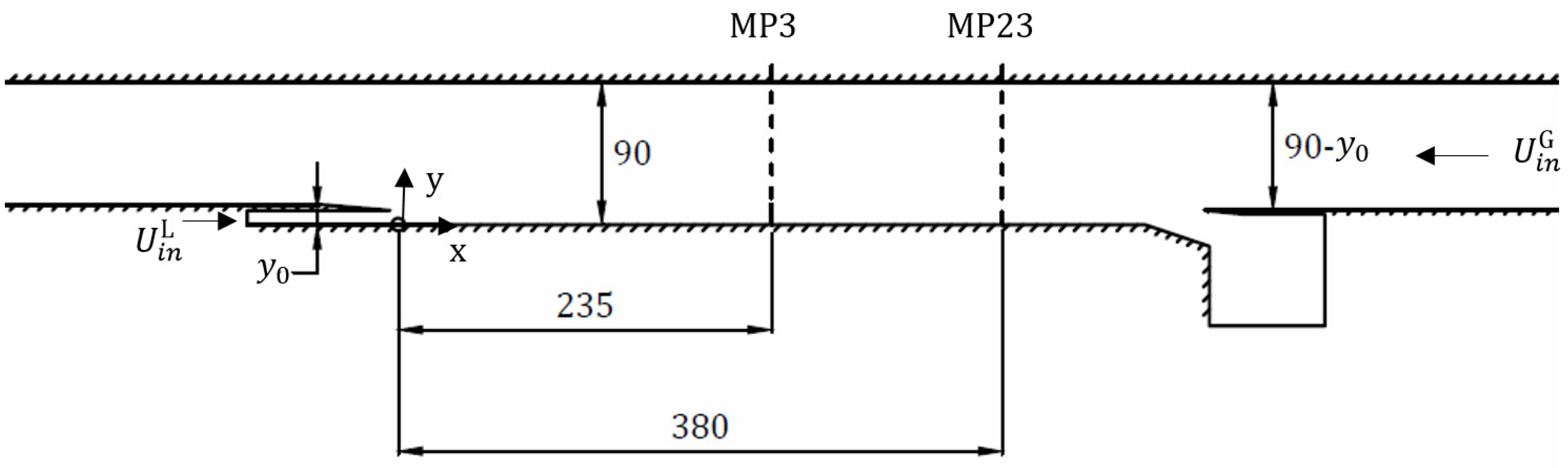 Fluids 05 00102 g004 Fluids 05 00102 g004
