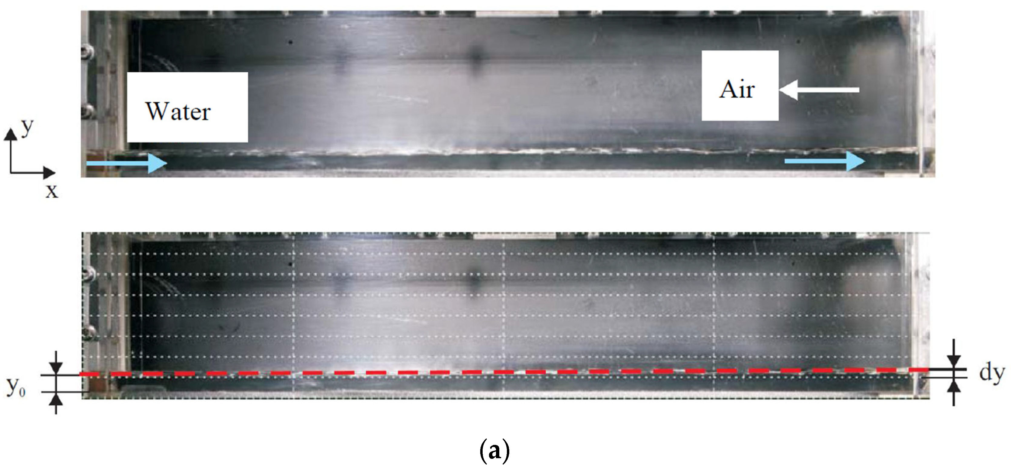 Fluids 05 00102 g006a Fluids 05 00102 g006a