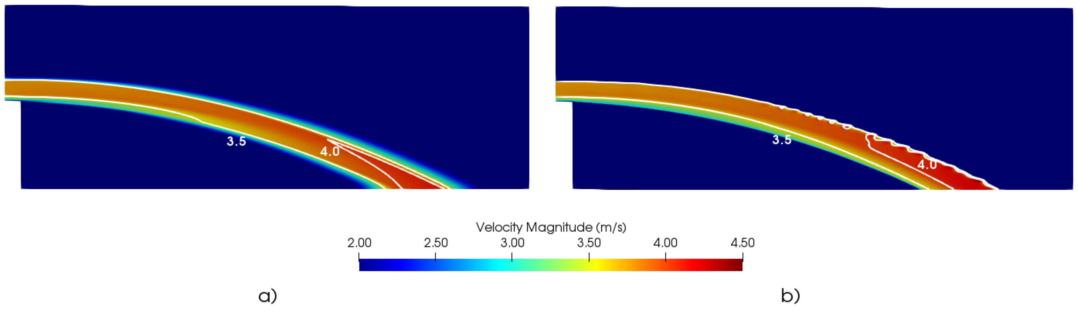 Fluids 05 00104 g007 Fluids 05 00104 g007