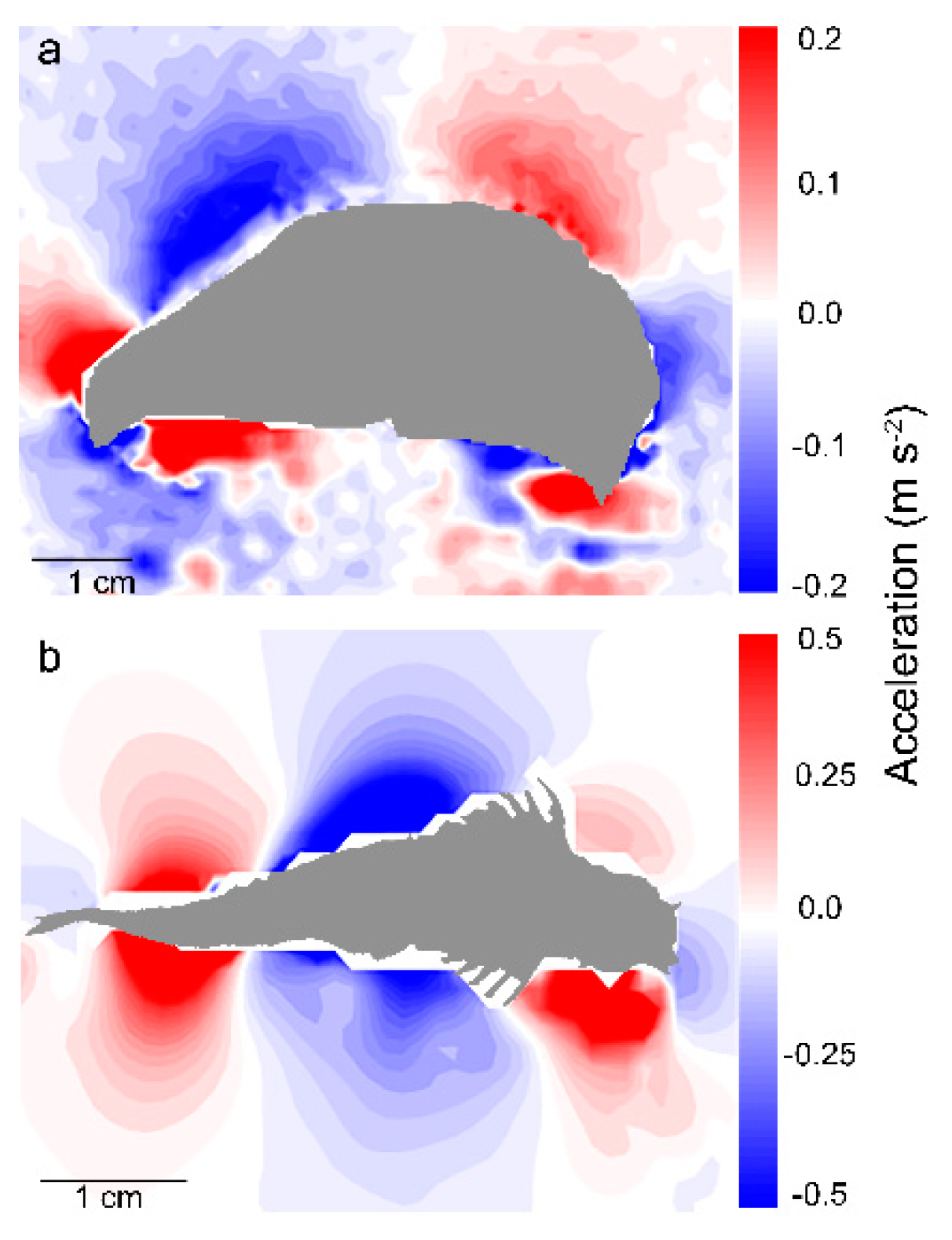 Fluids 05 00106 g003