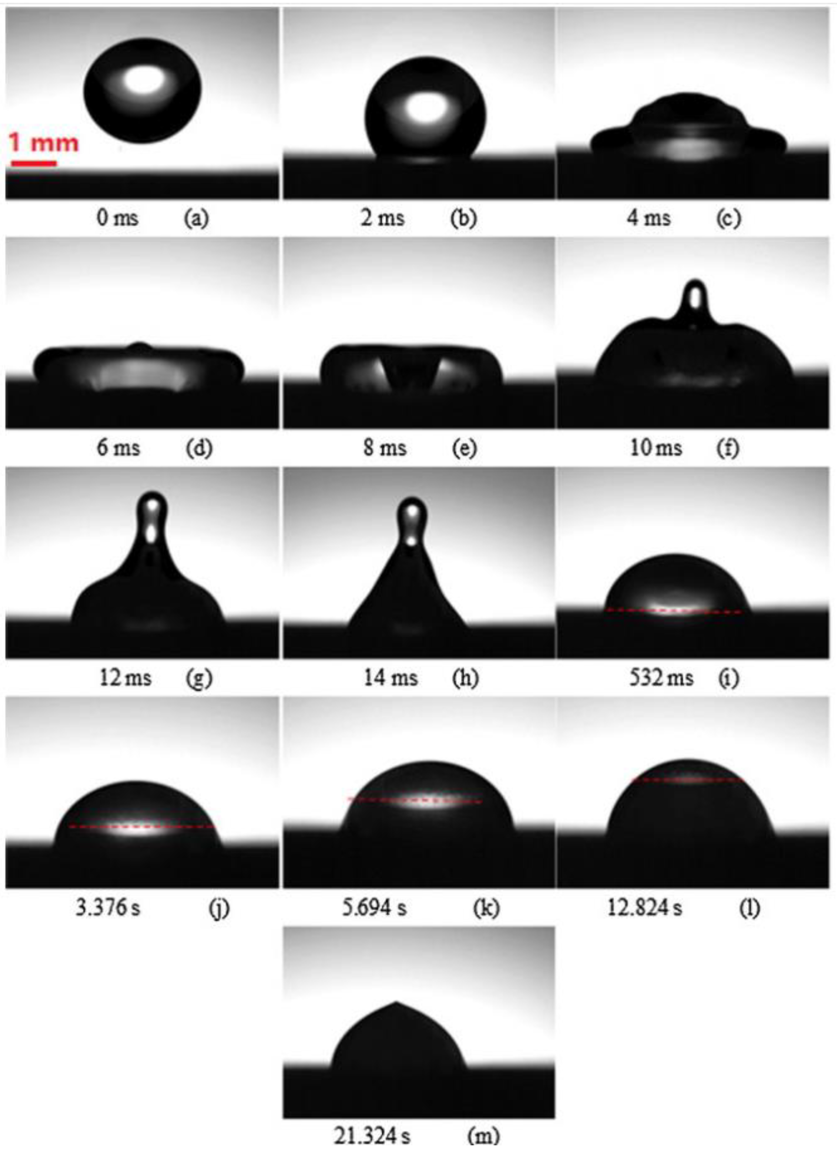 Fluids 05 00107 g004