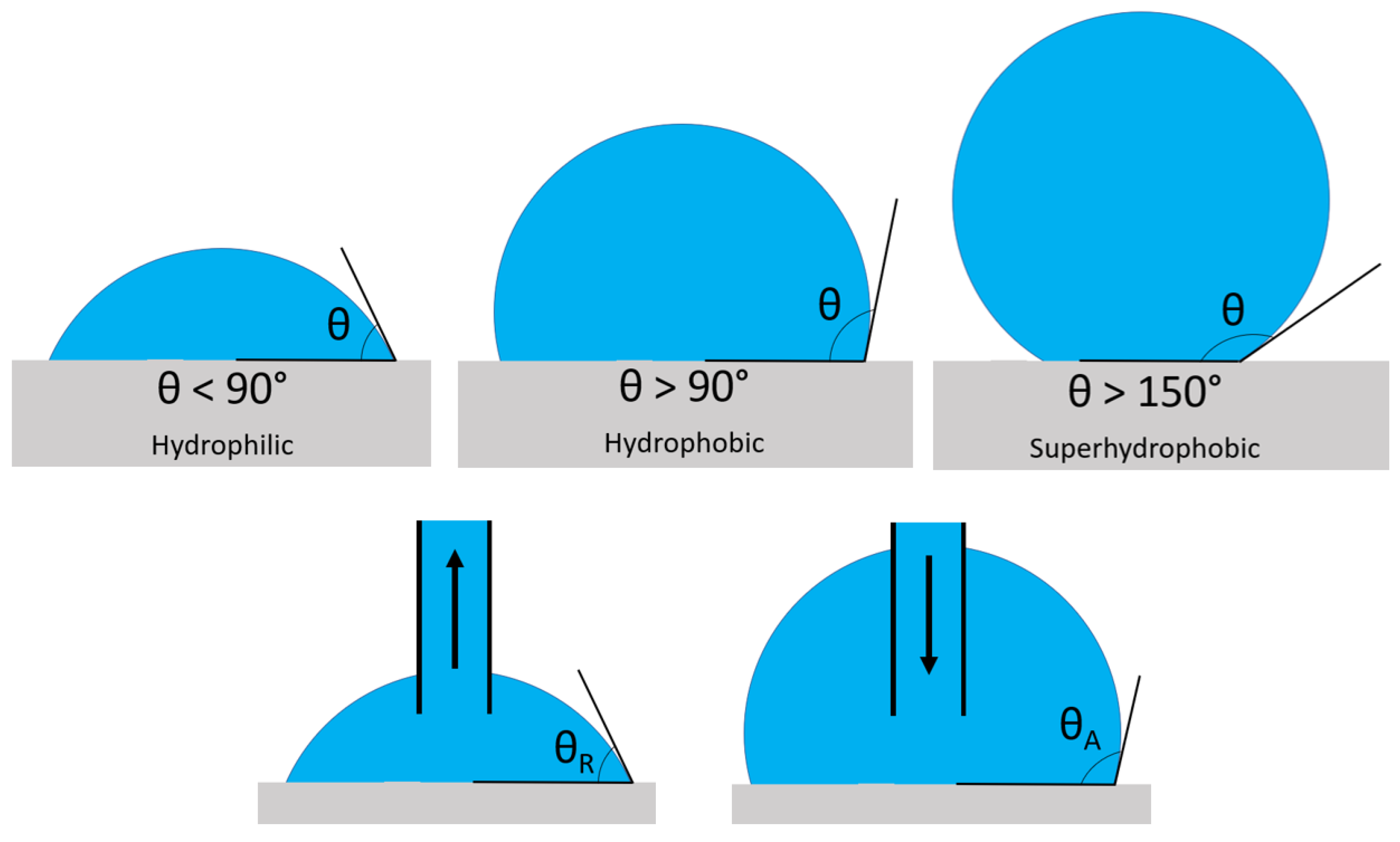 Fluids 05 00107 g006