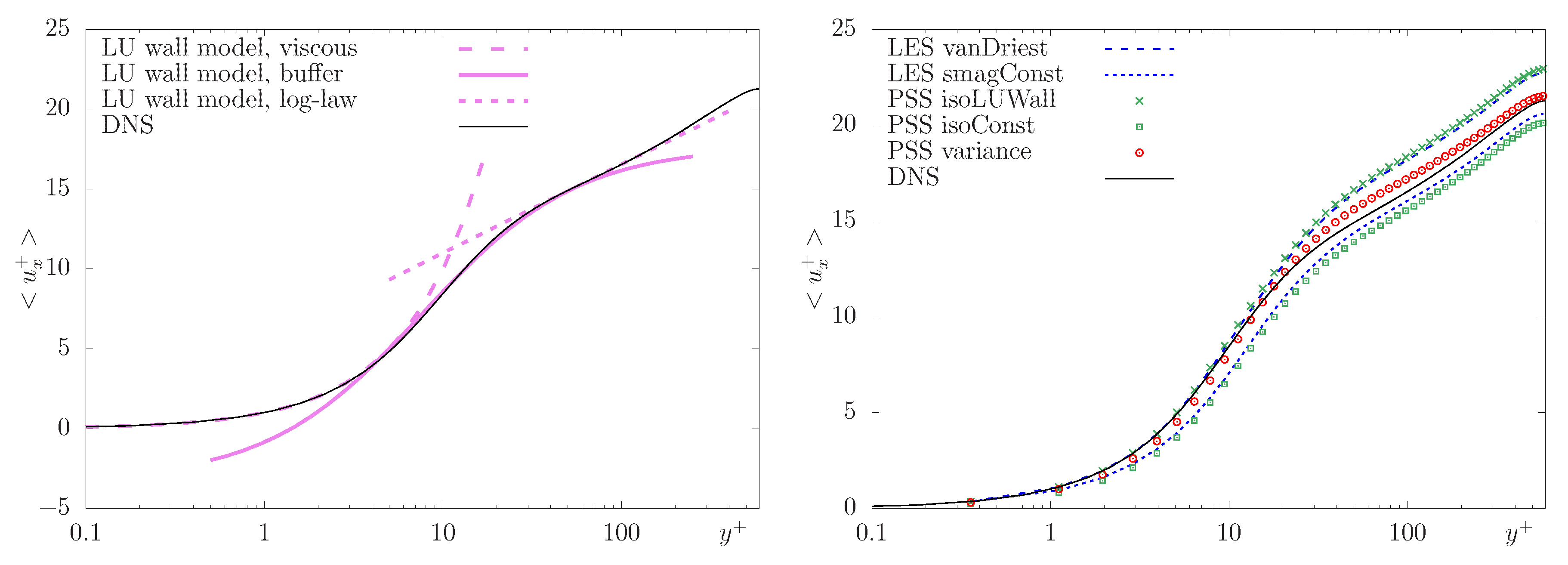 Fluids 05 00108 g001