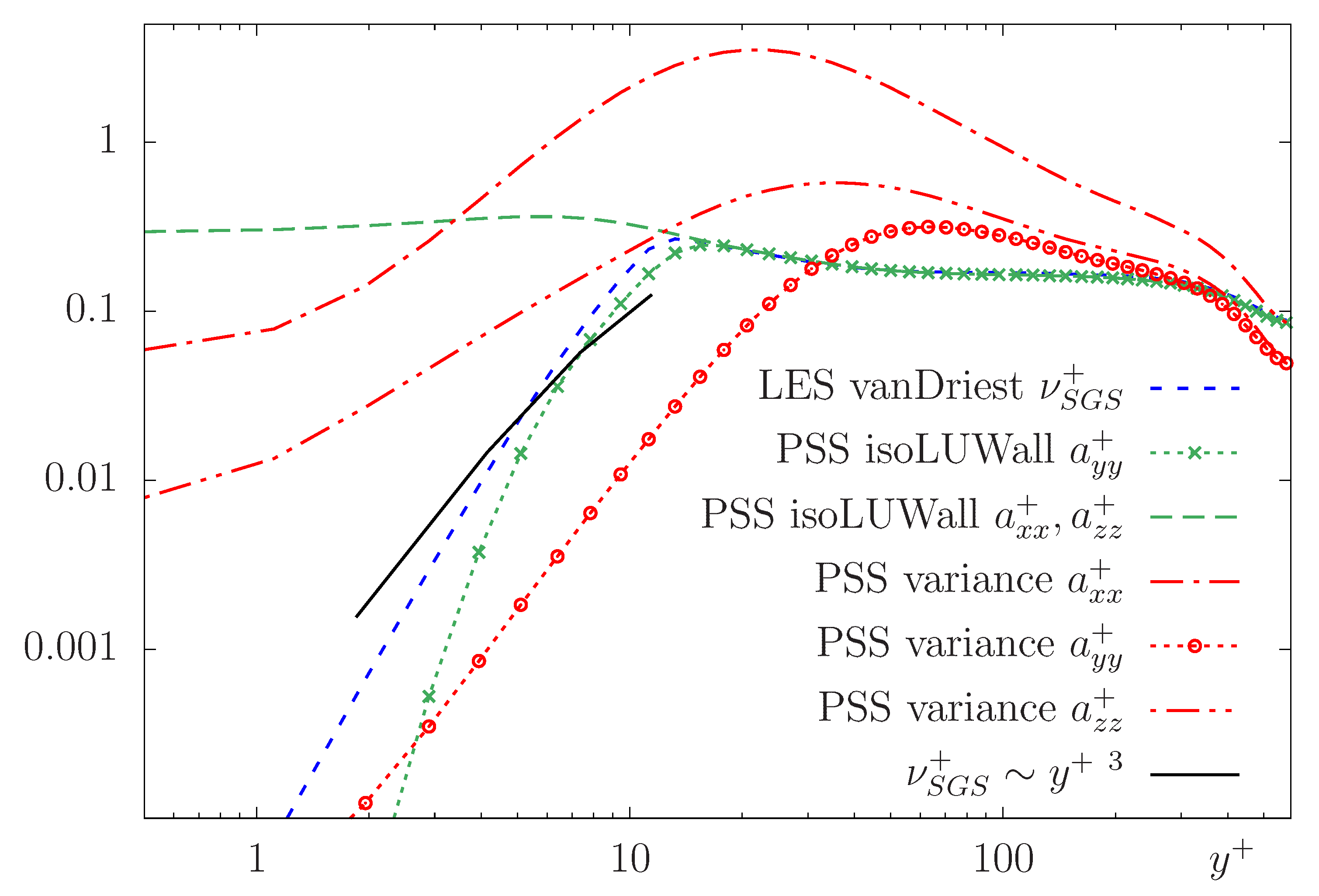 Fluids 05 00108 g003