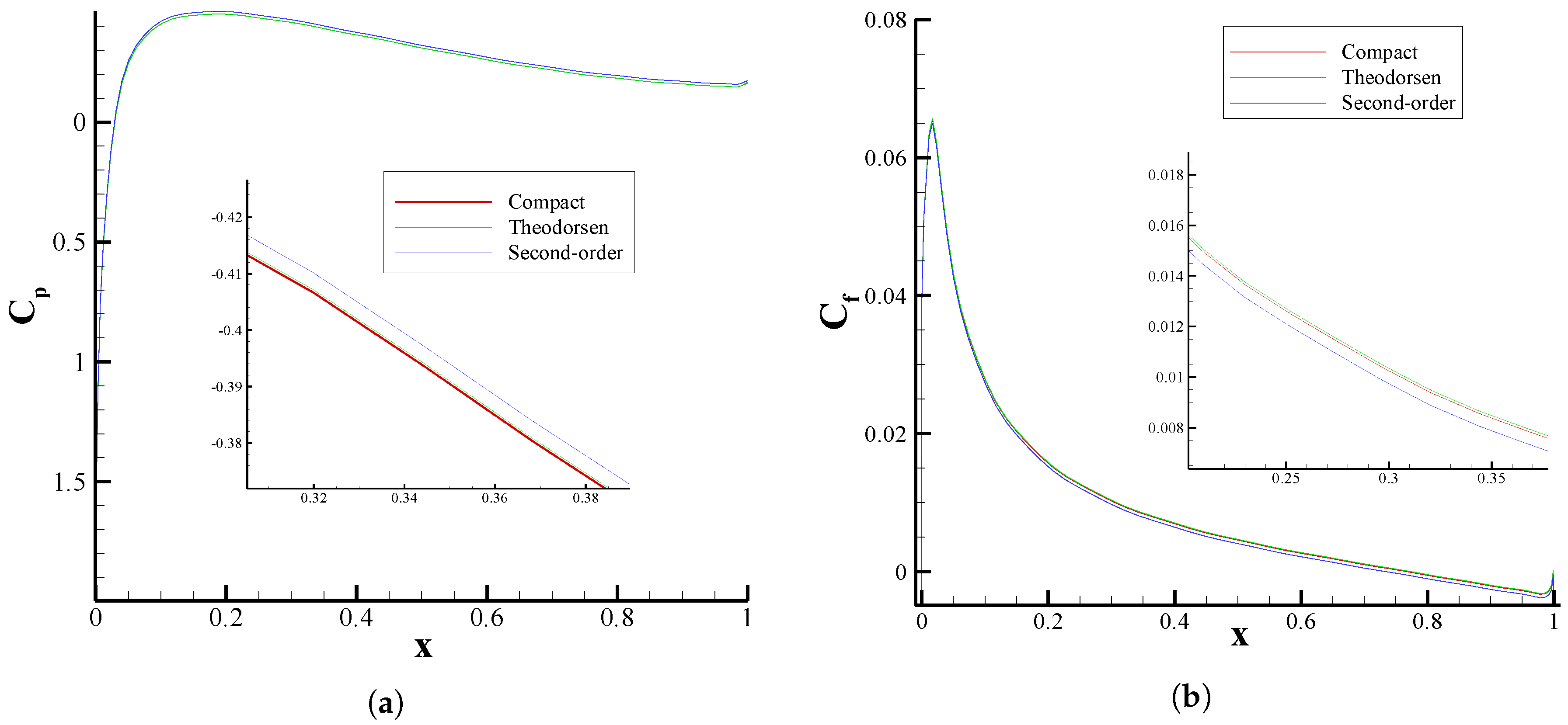 Fluids 05 00110 g011