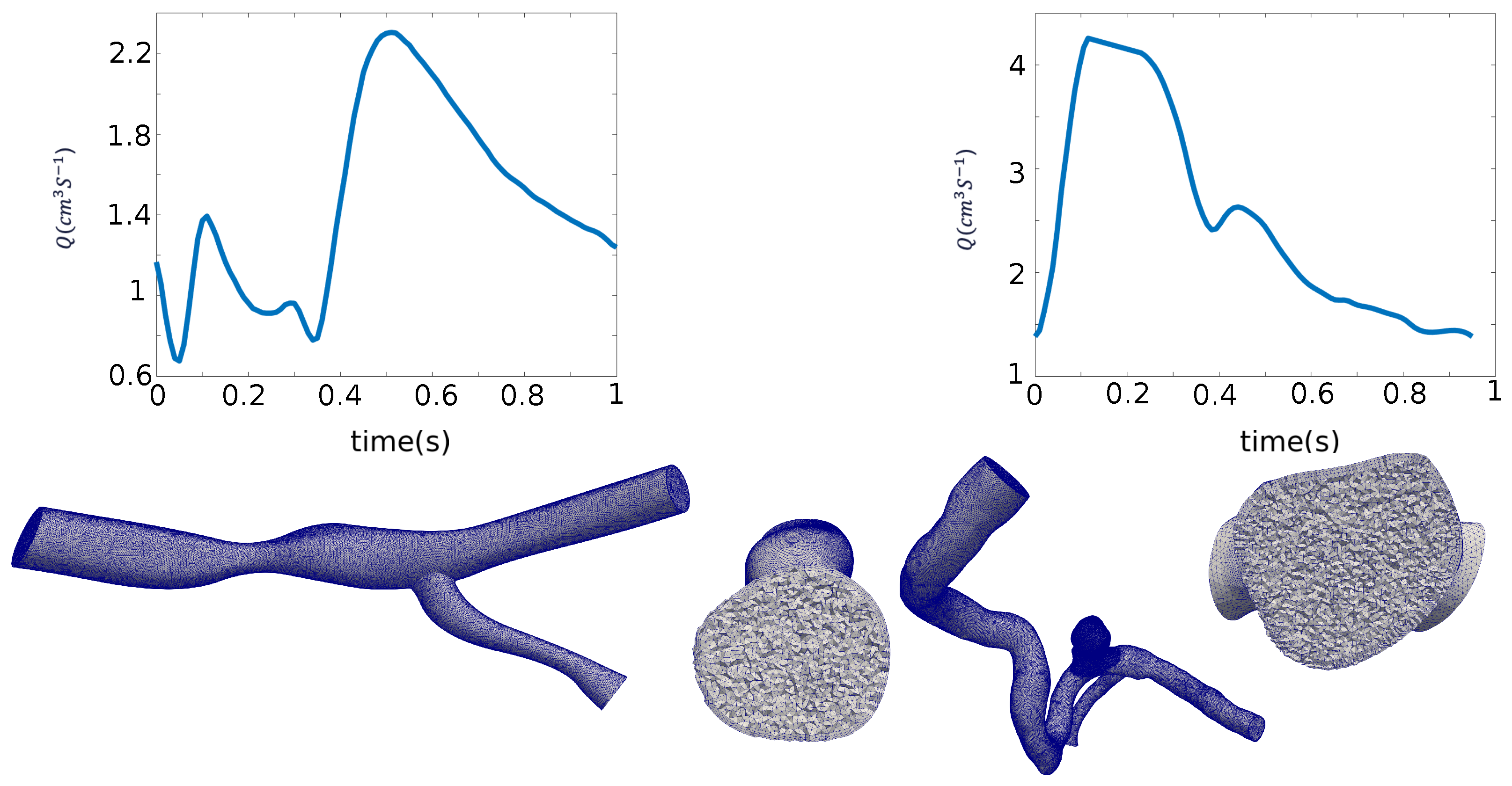 Fluids 05 00111 g001
