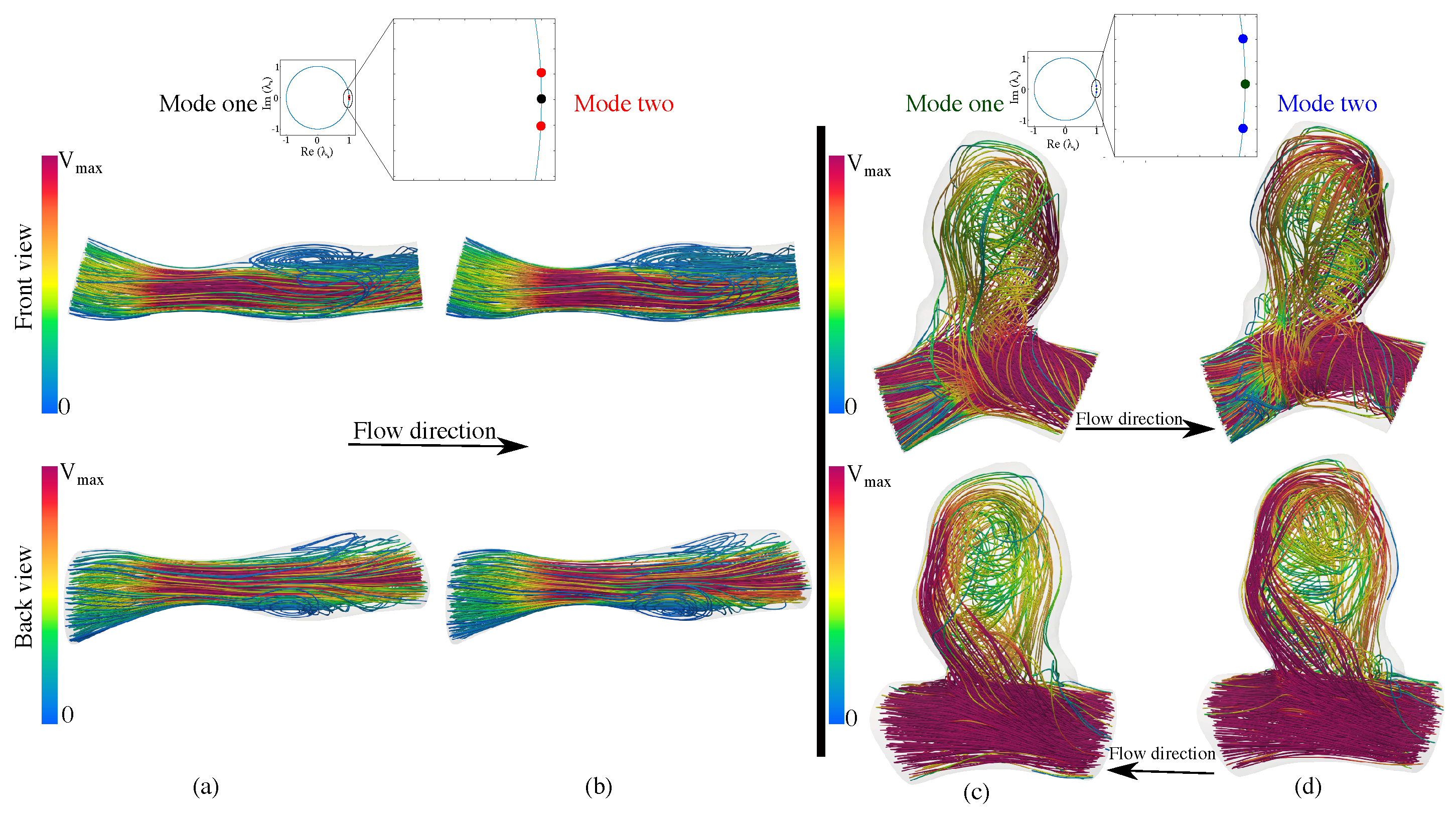 Fluids 05 00111 g004