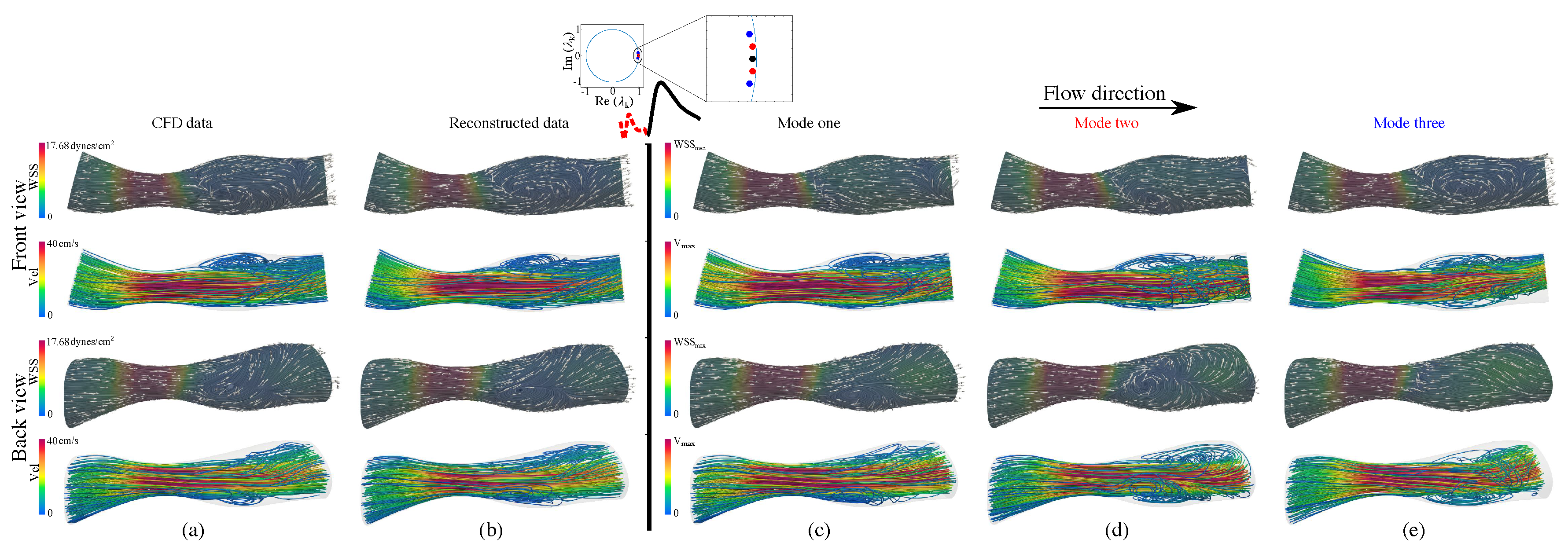 Fluids 05 00111 g005
