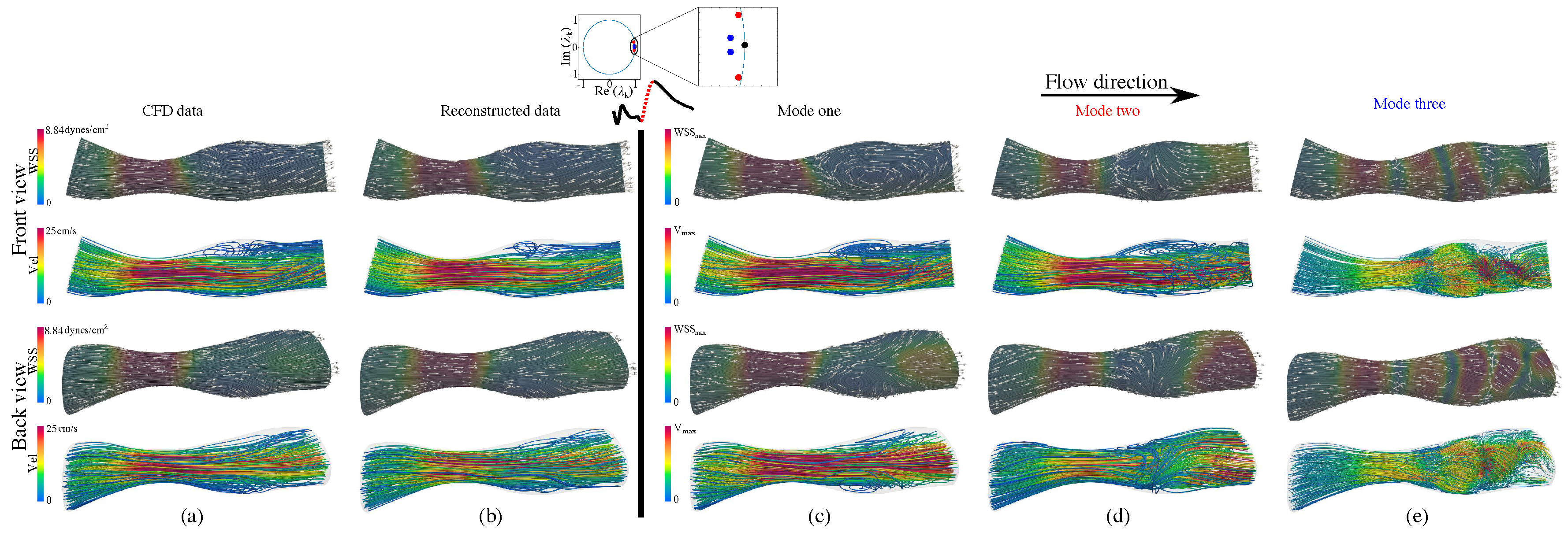 Fluids 05 00111 g006