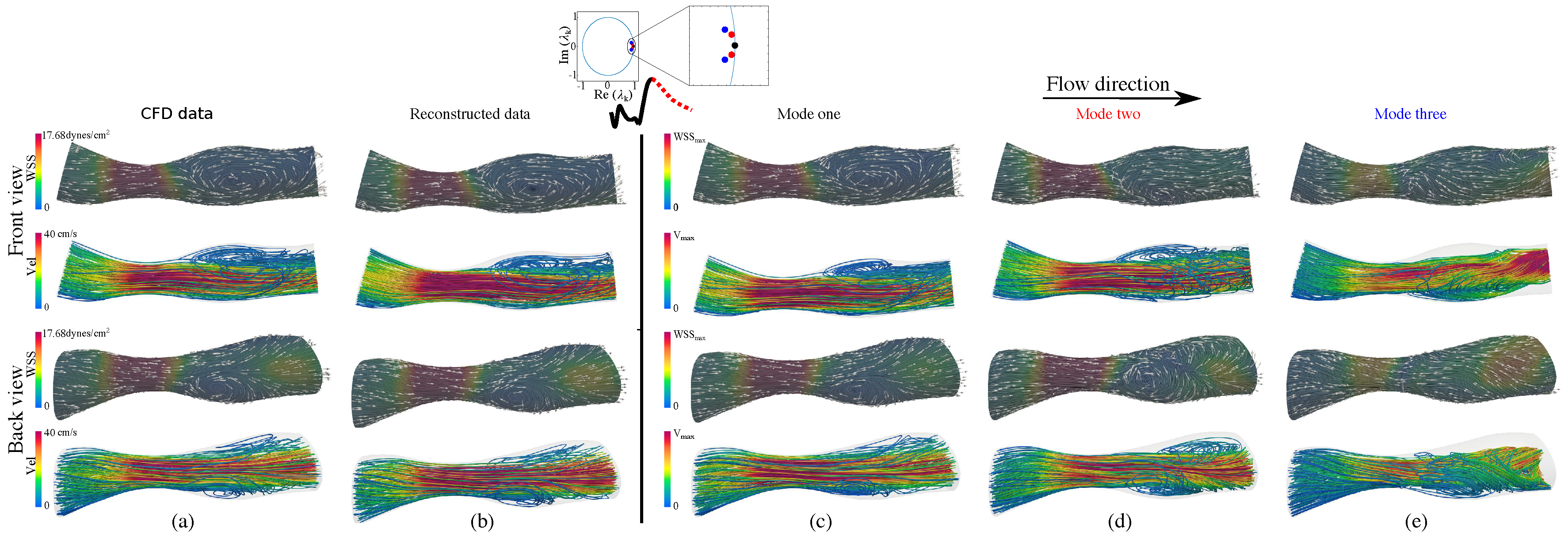Fluids 05 00111 g007