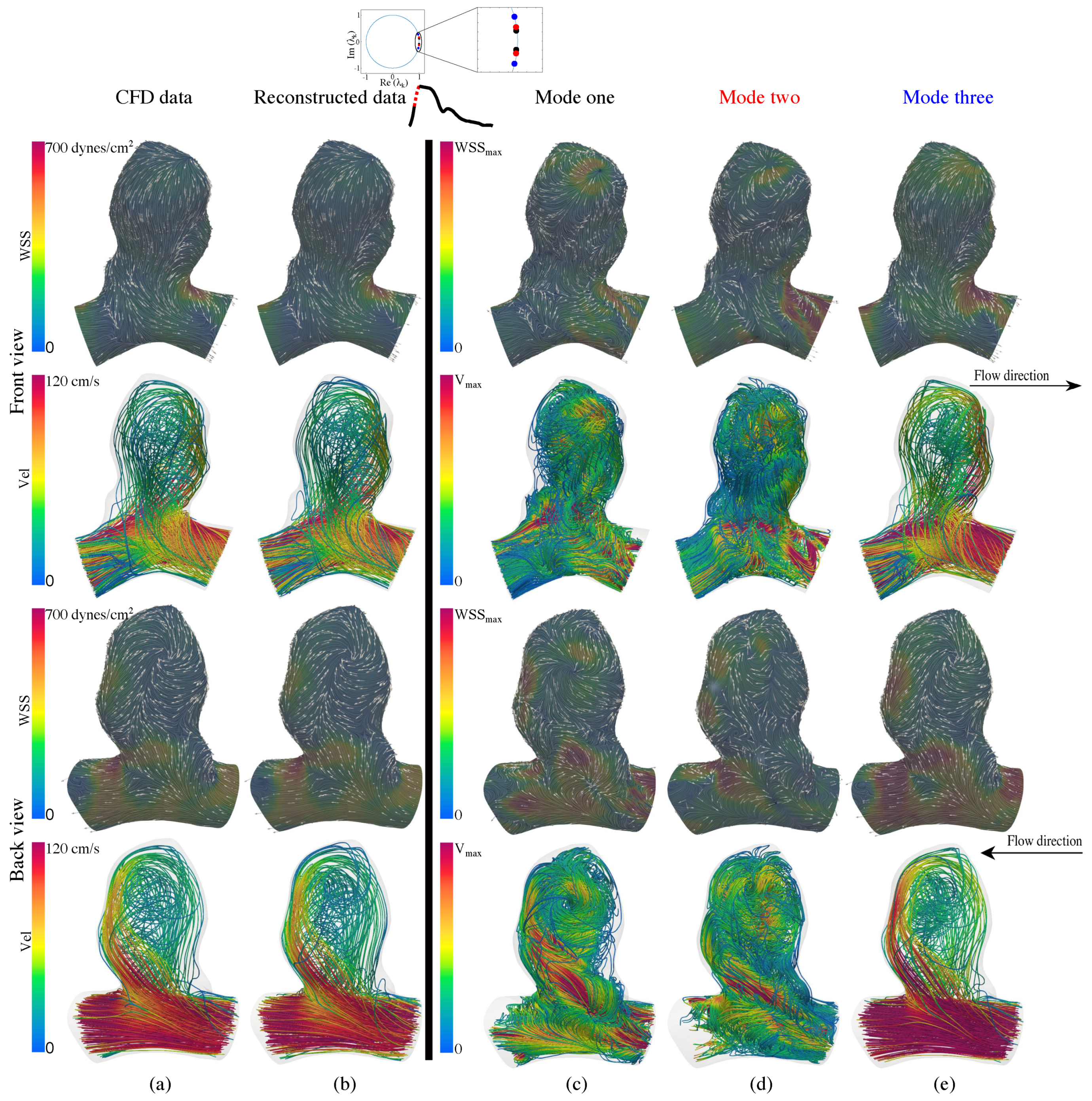 Fluids 05 00111 g008