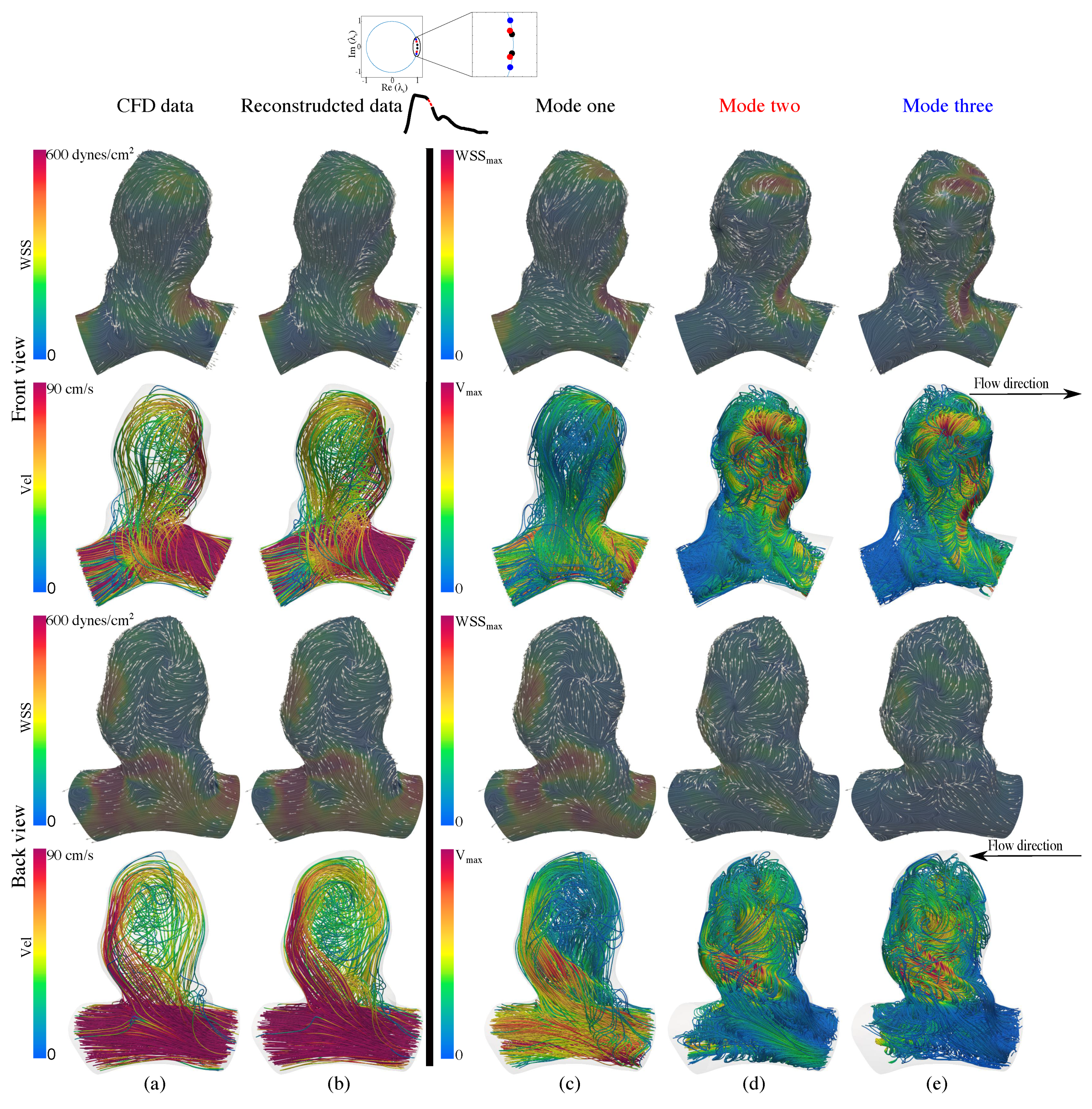 Fluids 05 00111 g009