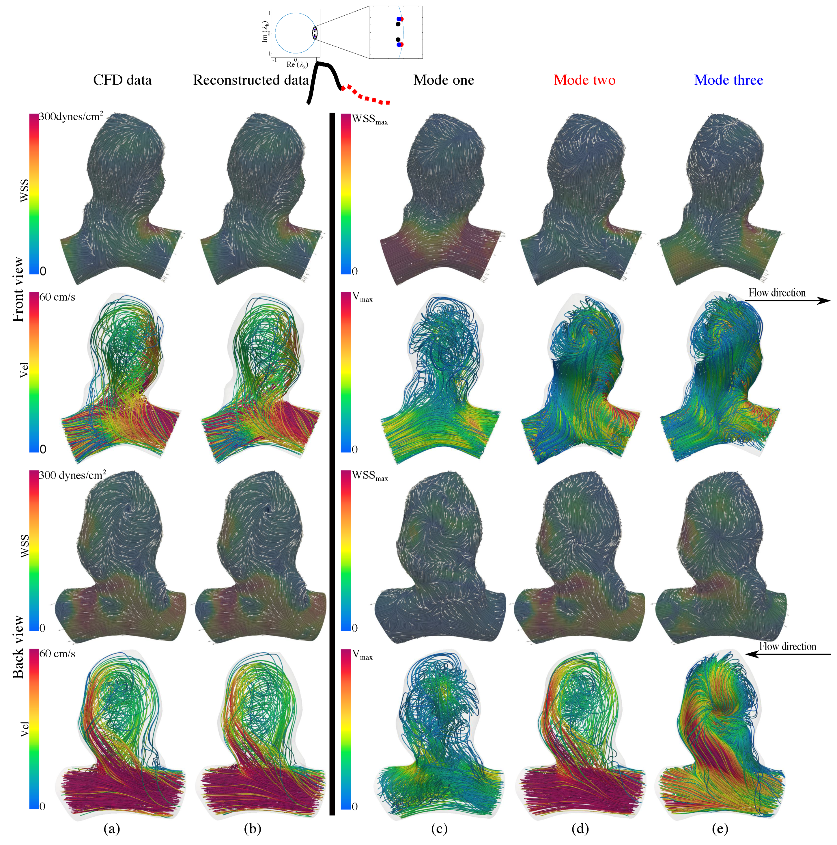 Fluids 05 00111 g010