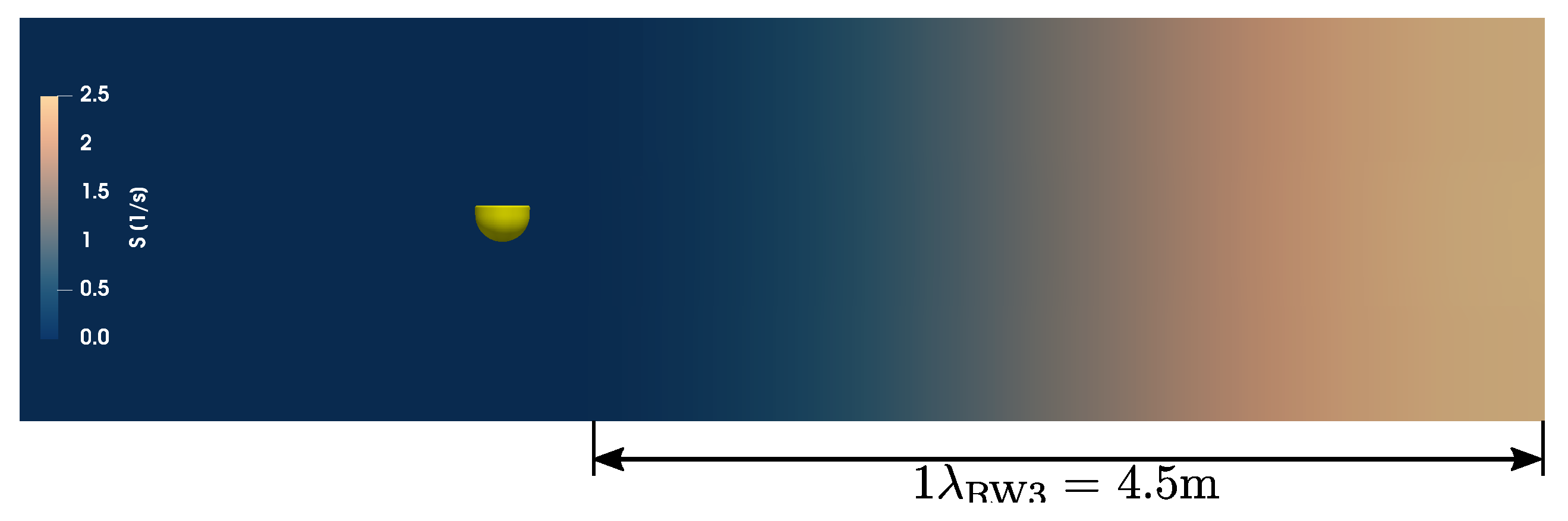 Fluids 05 00112 g002 Fluids 05 00112 g002