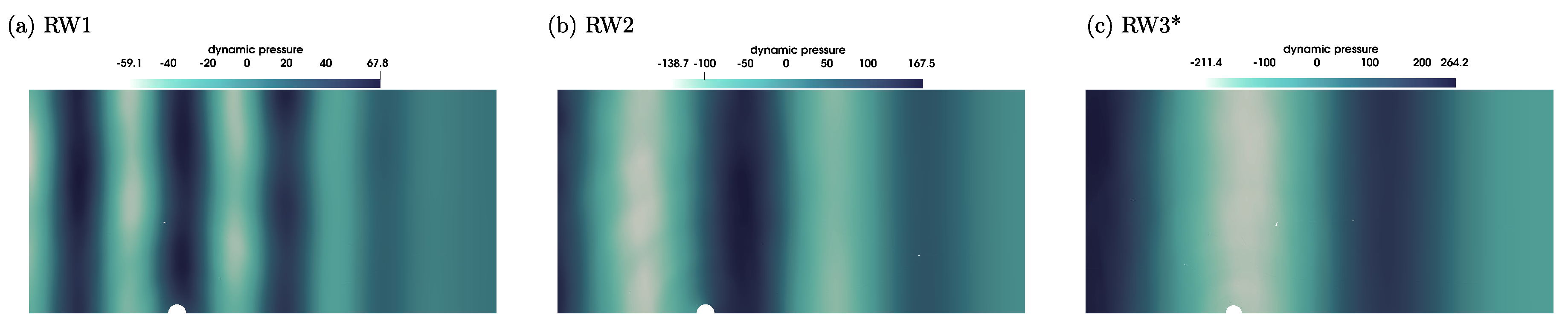 Fluids 05 00112 g013 Fluids 05 00112 g013
