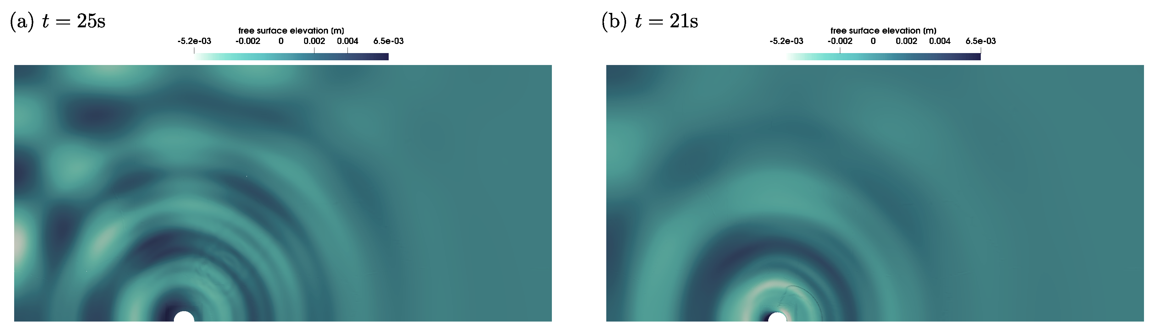 Fluids 05 00112 g020 Fluids 05 00112 g020