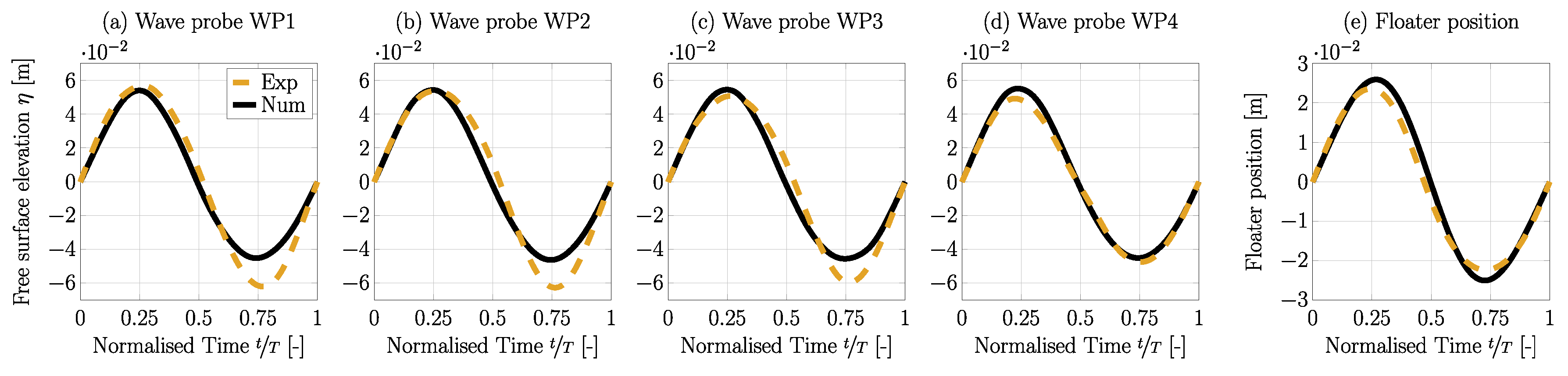 Fluids 05 00112 g023 Fluids 05 00112 g023
