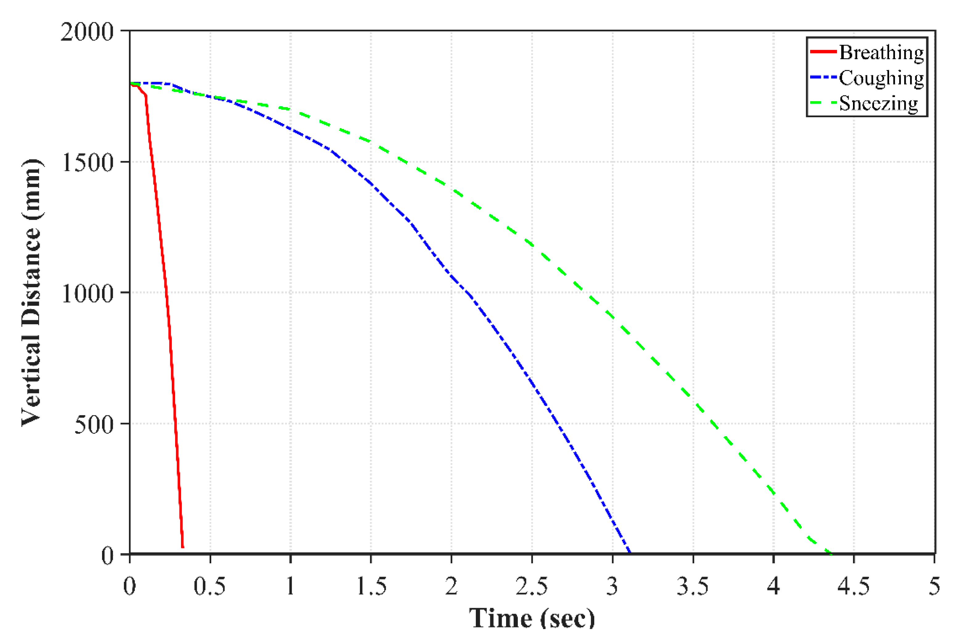 Fluids 05 00113 g003