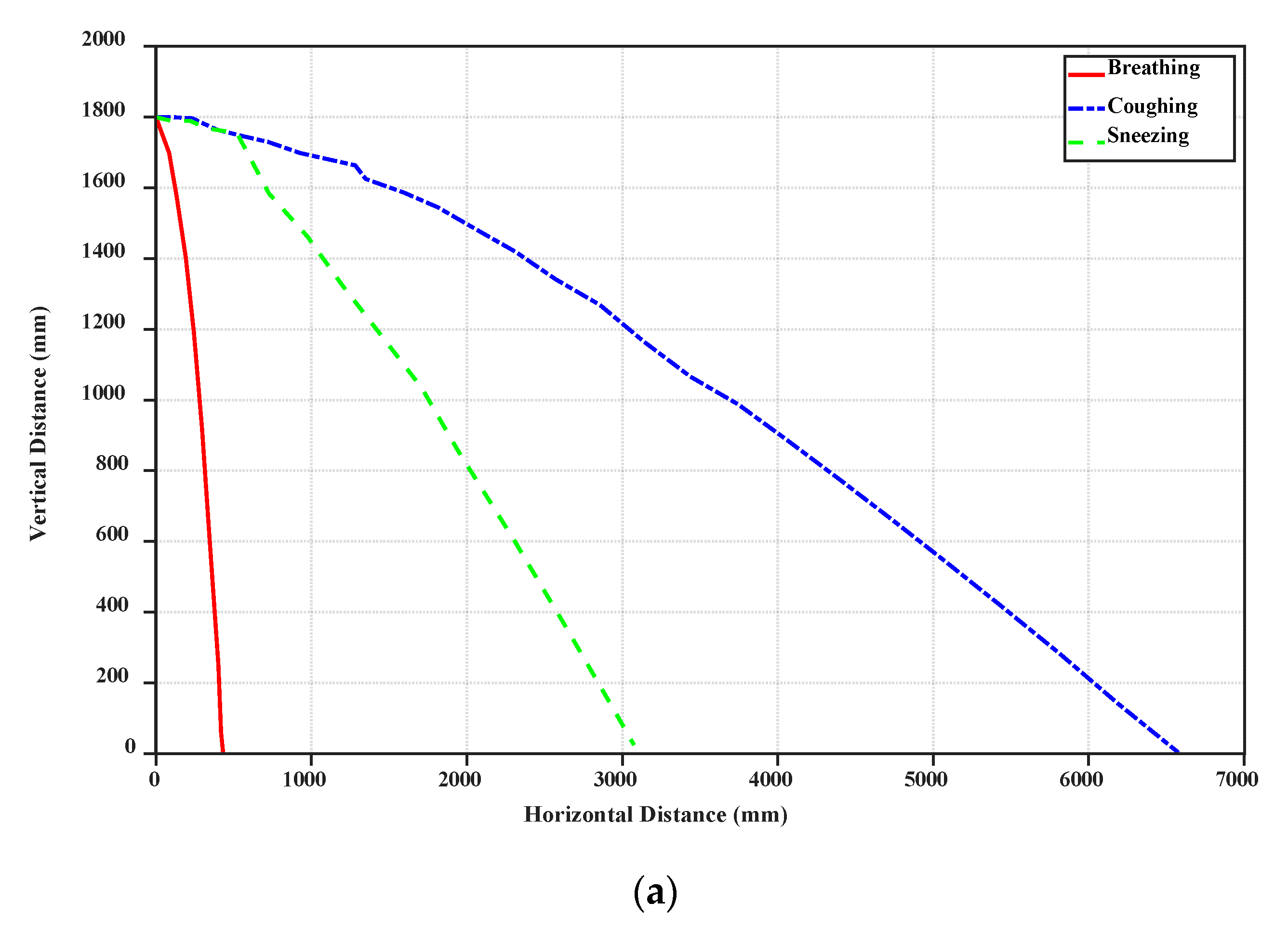 Fluids 05 00113 g004a