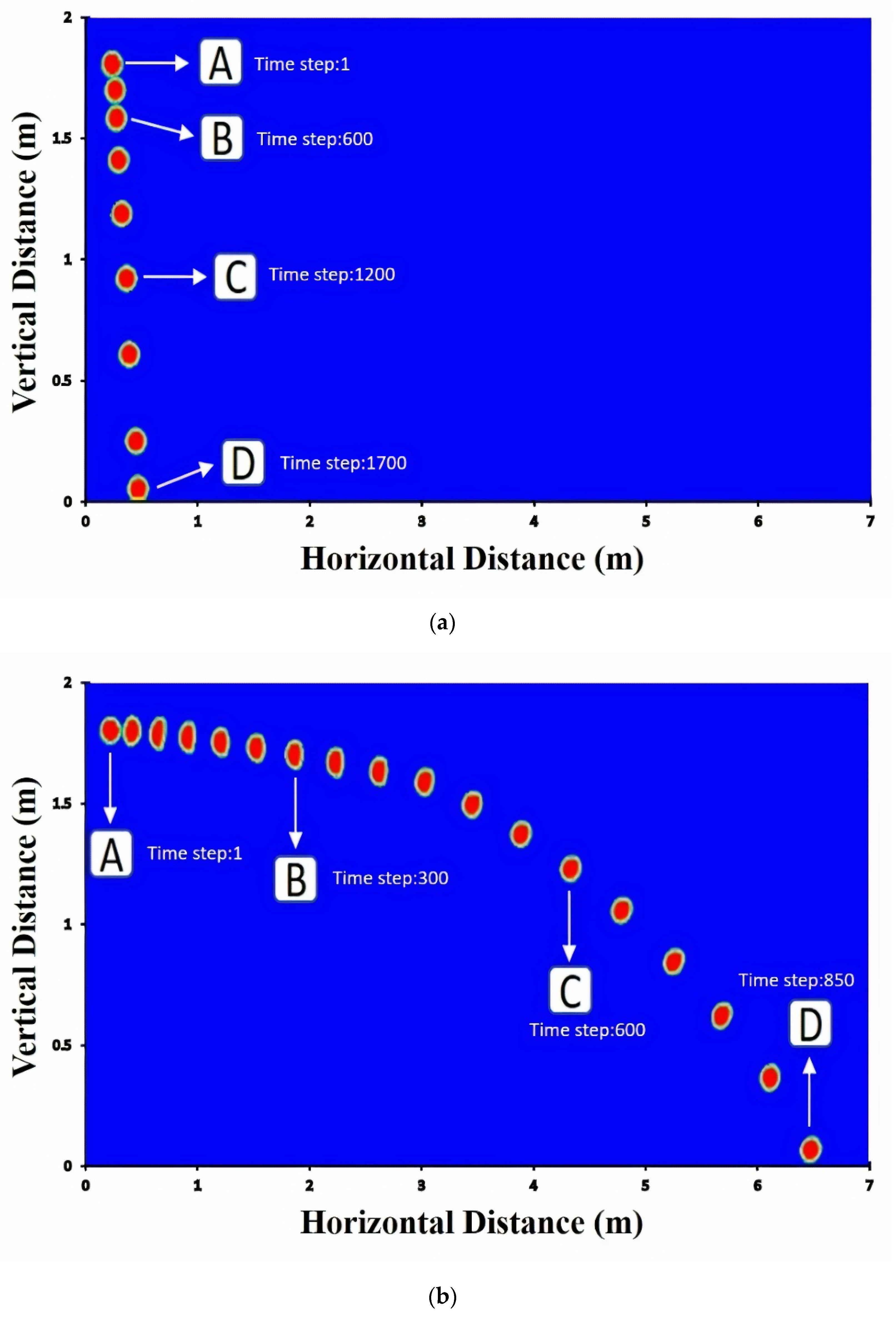 Fluids 05 00113 g005a