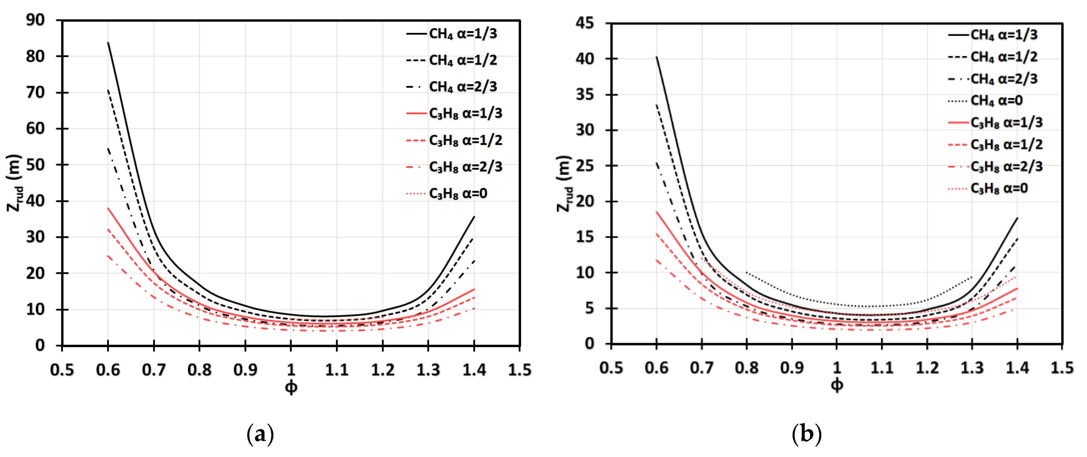 Fluids 05 00115 g010