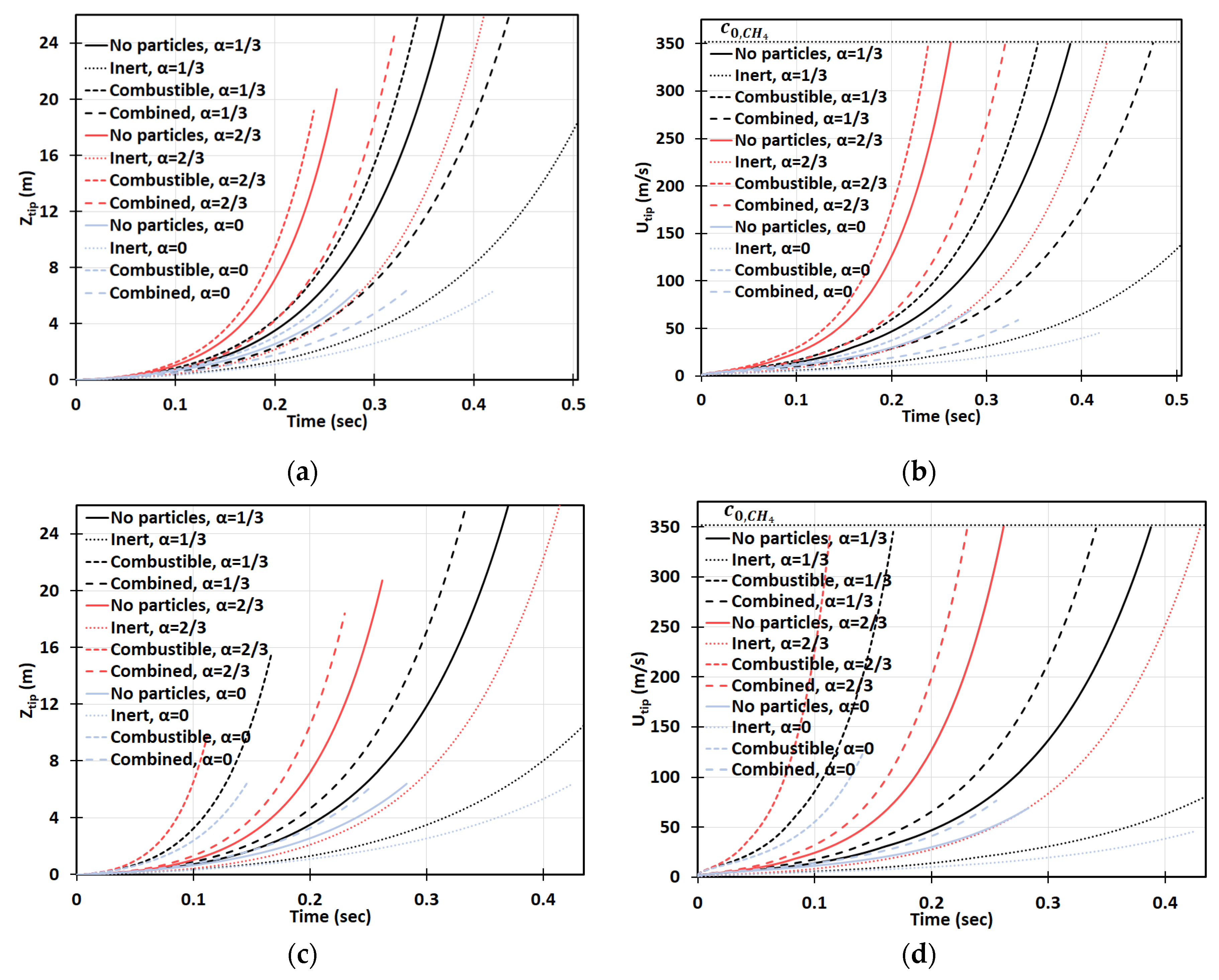 Fluids 05 00115 g014