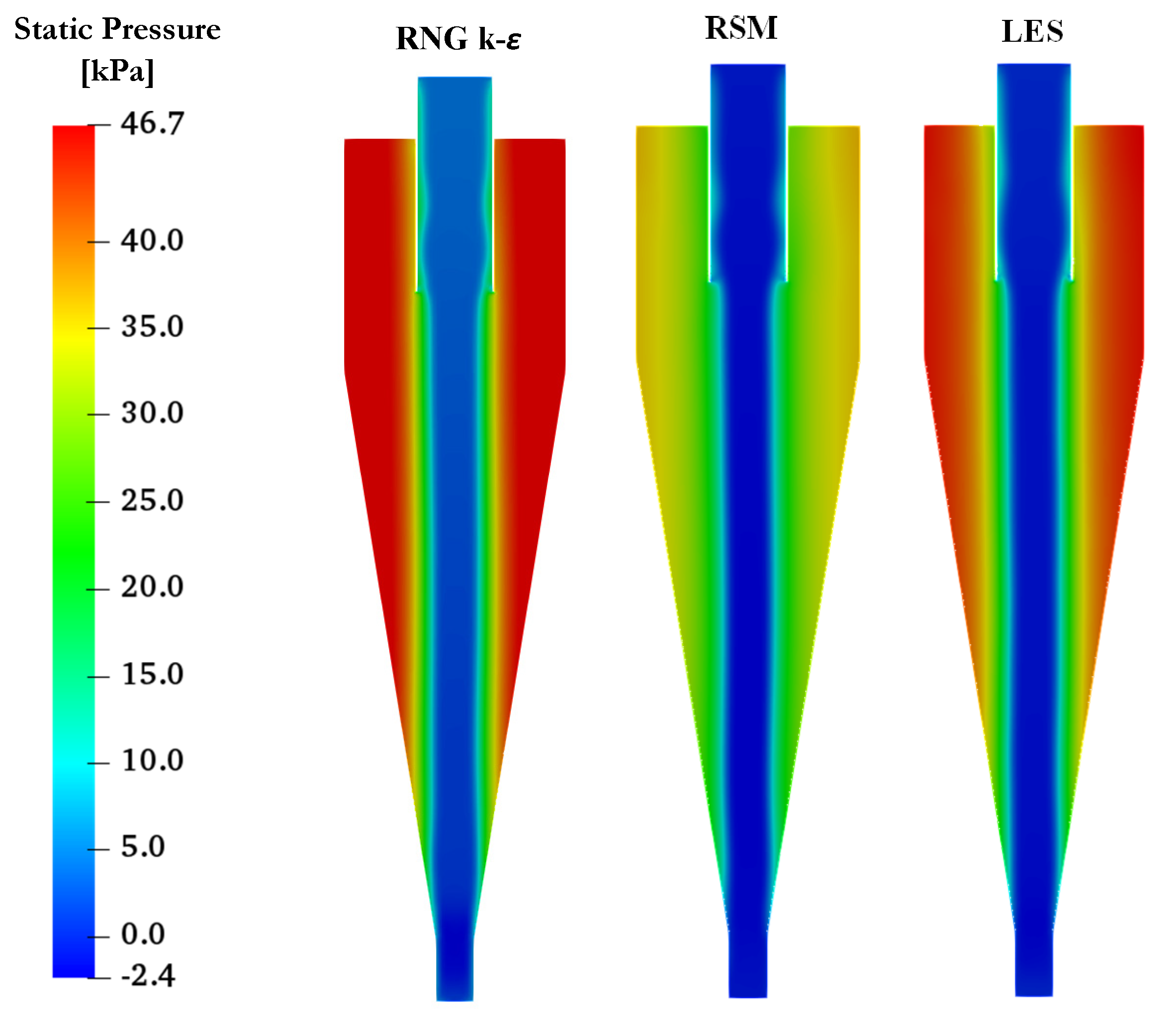 Fluids 05 00118 g006 Fluids 05 00118 g006