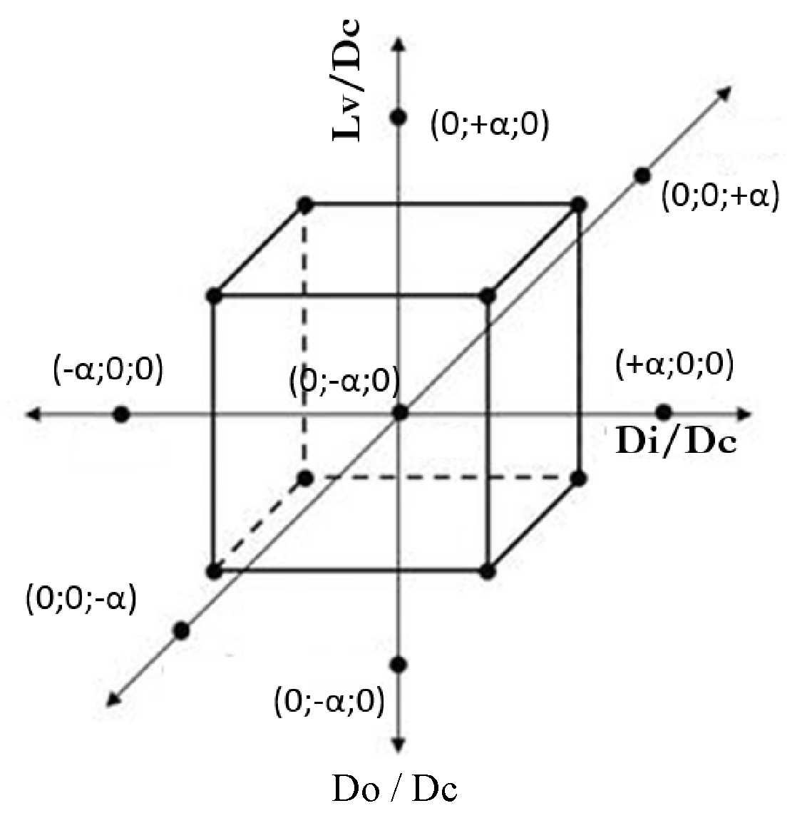 Fluids 05 00118 g009 Fluids 05 00118 g009