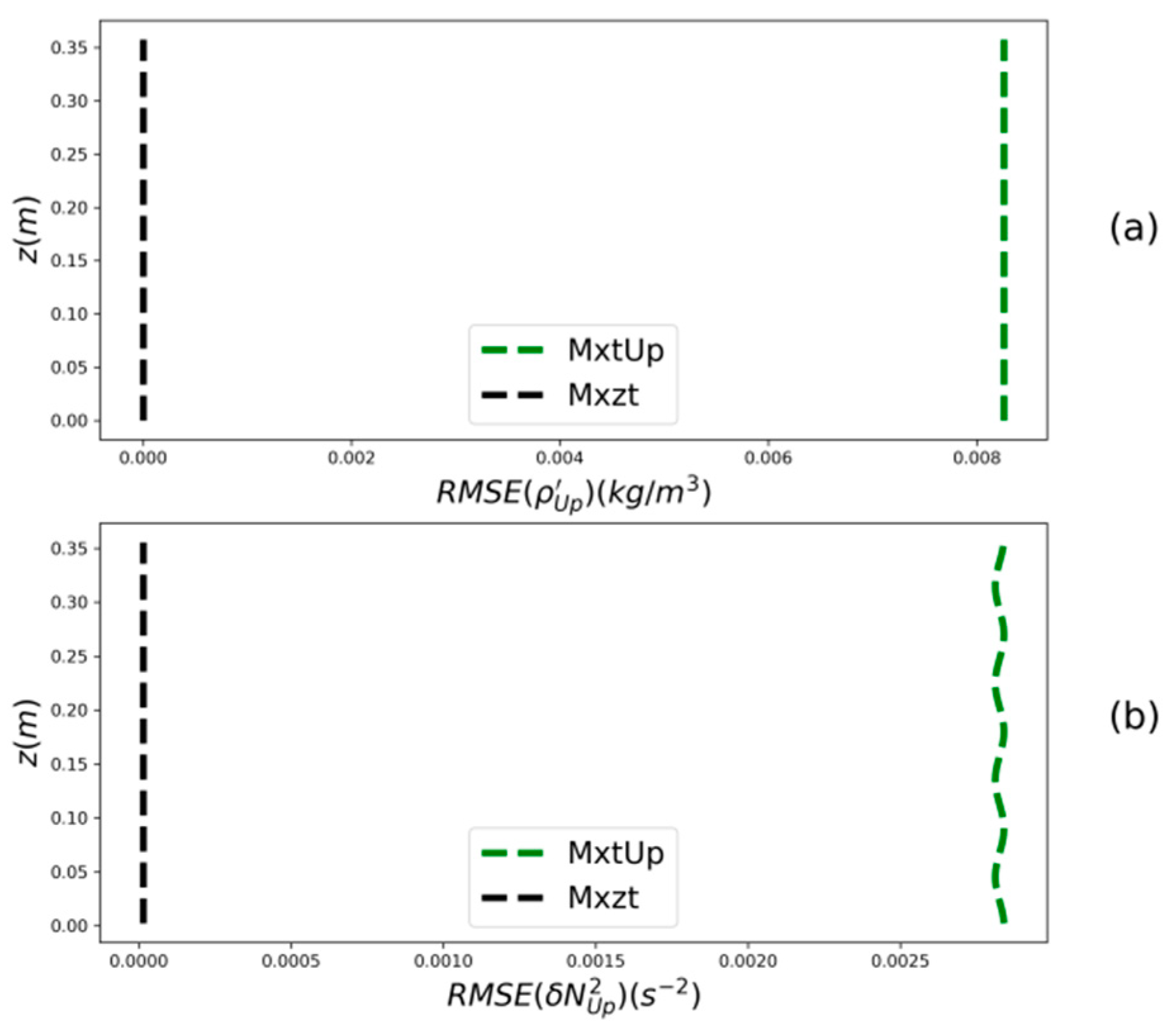 Fluids 05 00119 g004