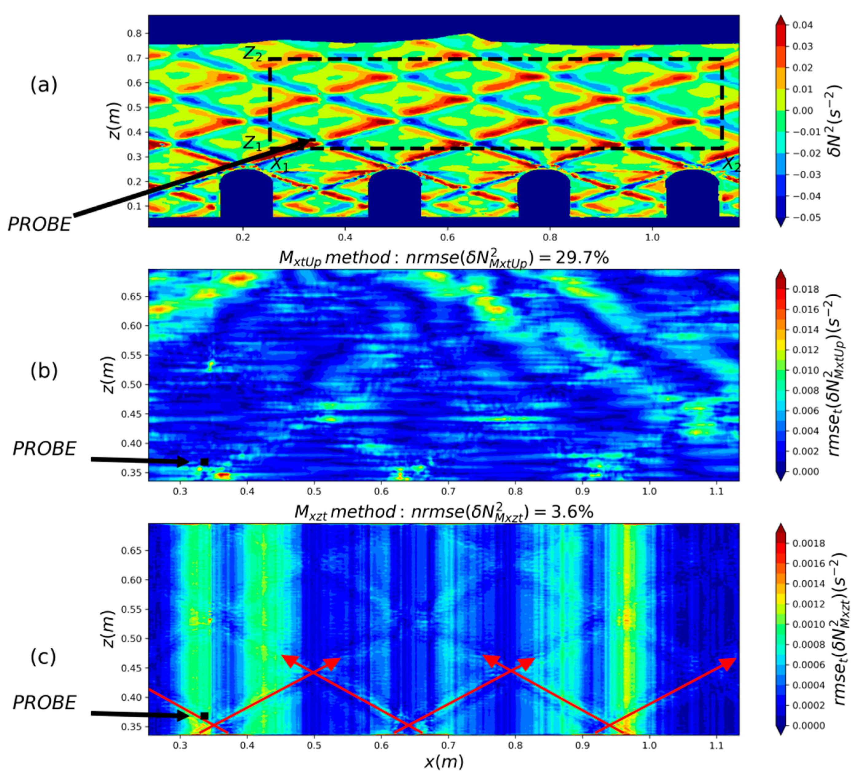 Fluids 05 00119 g007