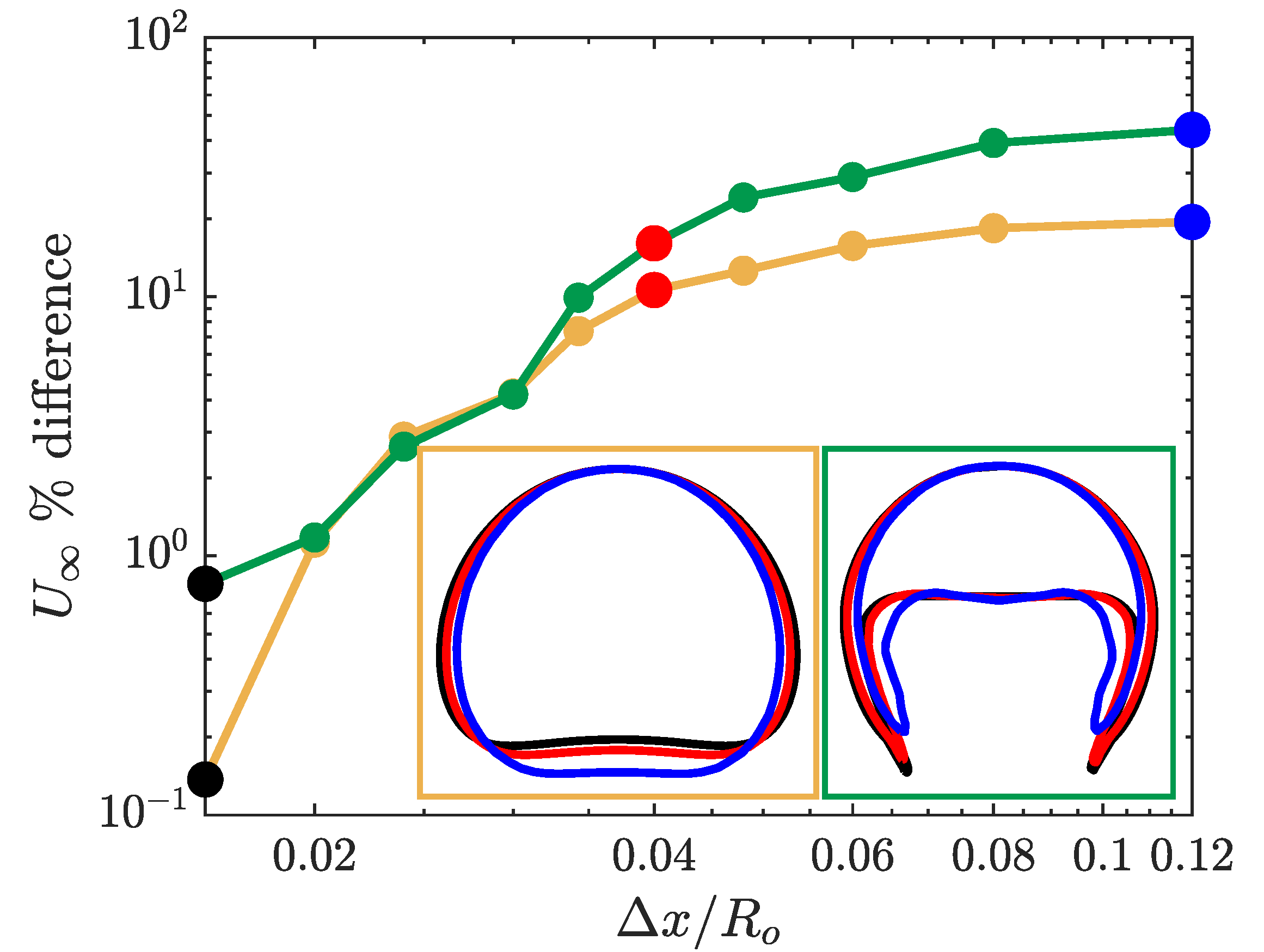 Fluids 05 00120 g002