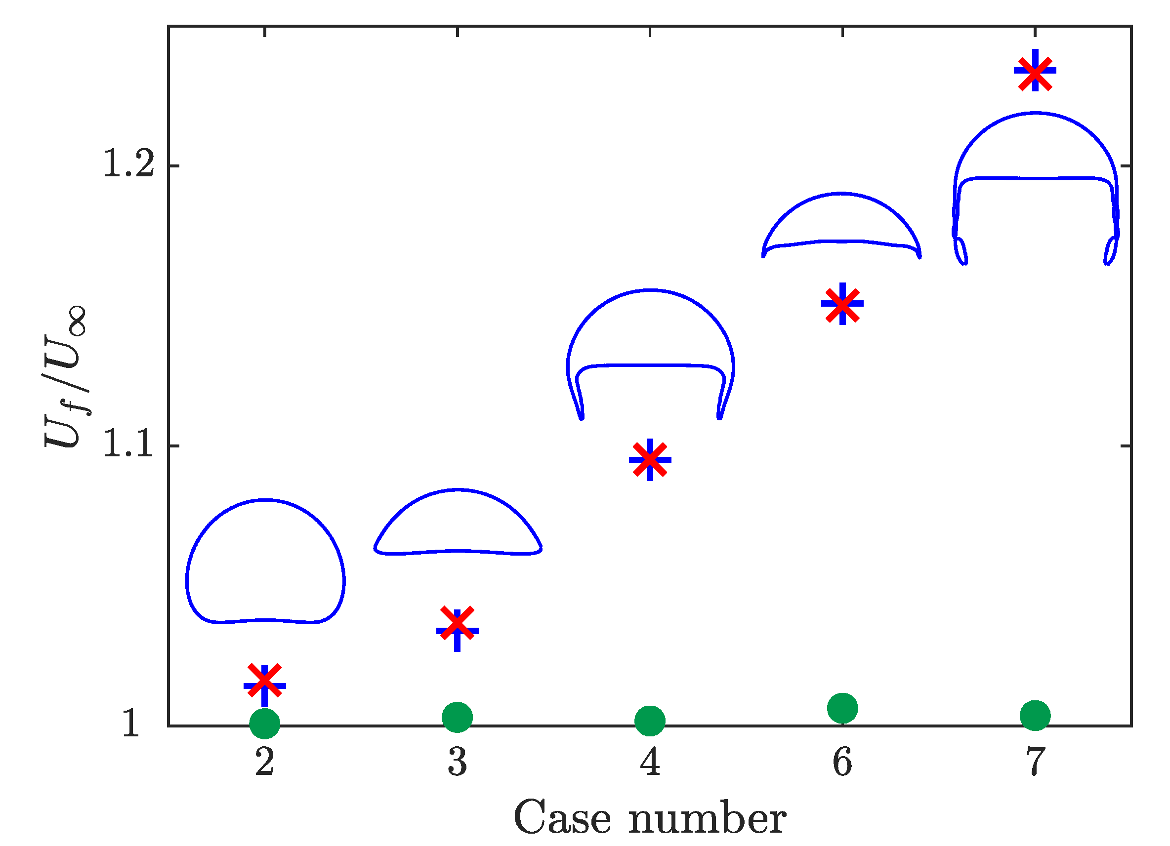 Fluids 05 00120 g007