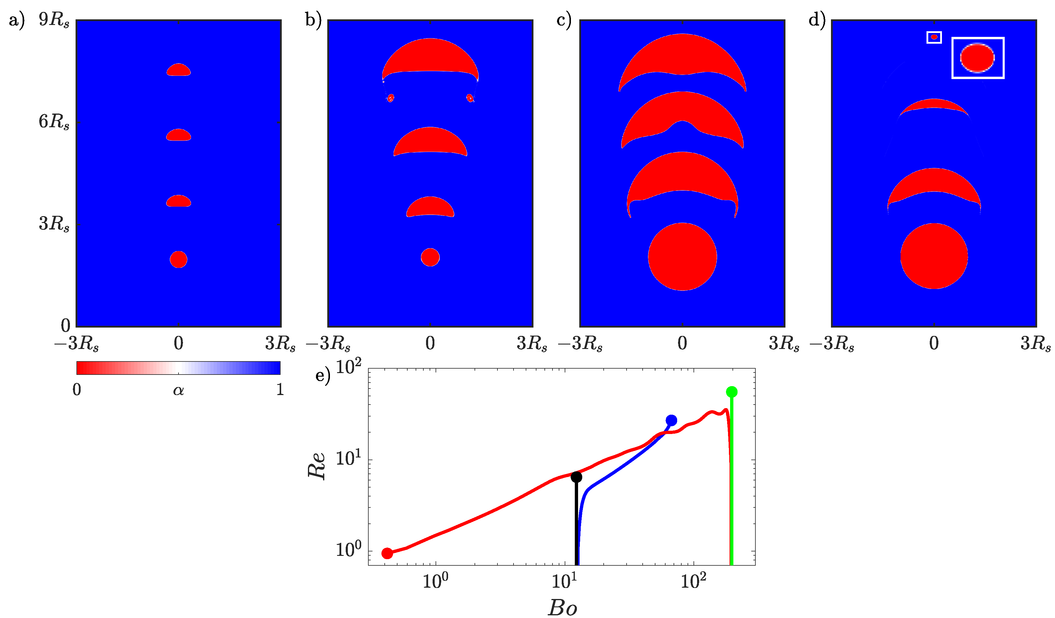 Fluids 05 00120 g008