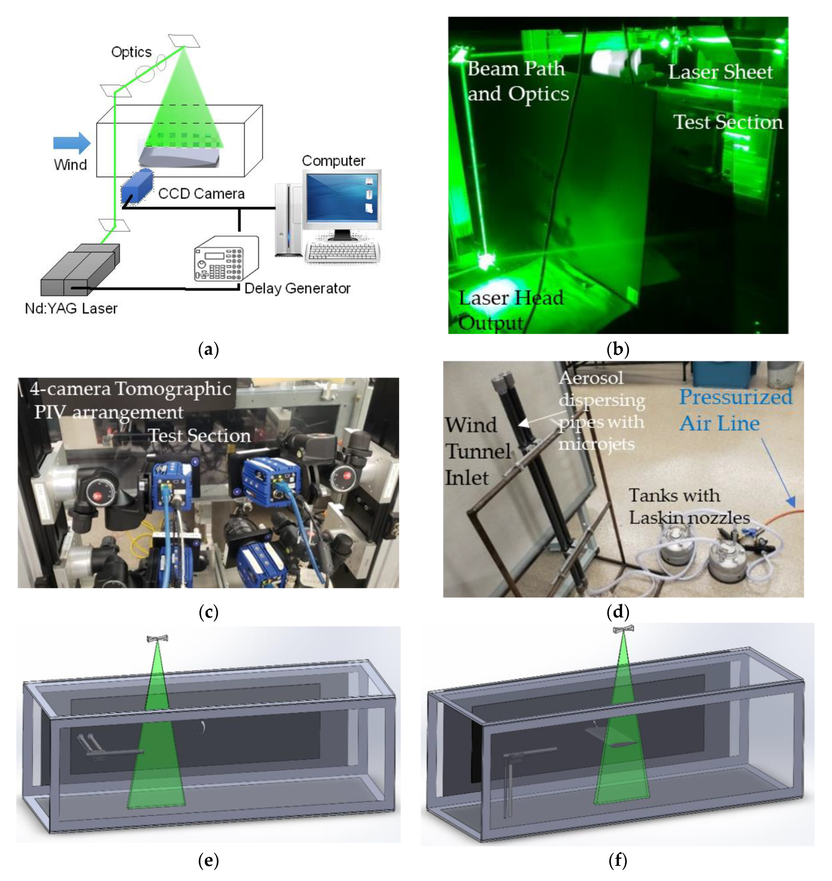 Fluids 05 00122 g004 Fluids 05 00122 g004