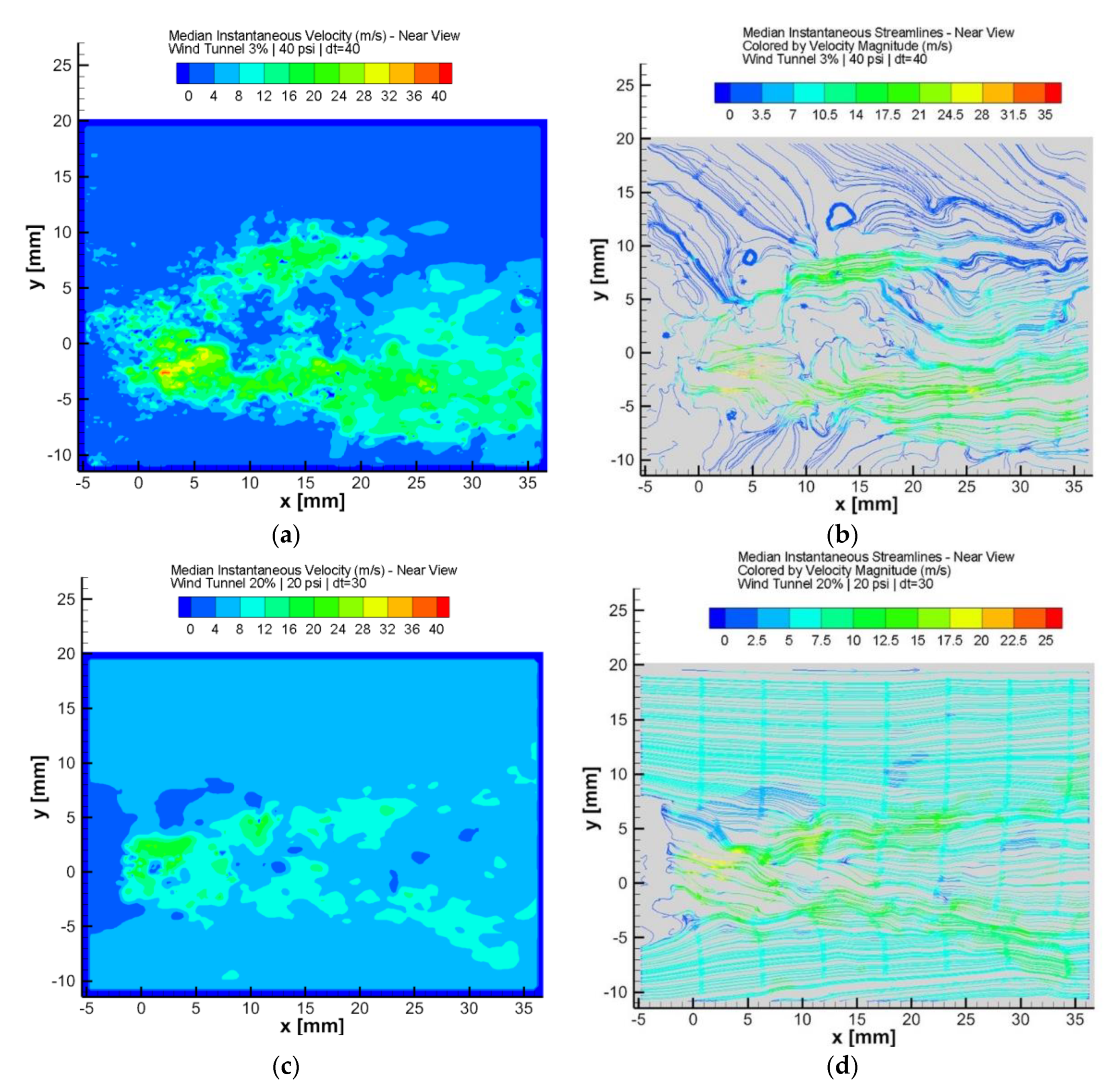 Fluids 05 00122 g005 Fluids 05 00122 g005