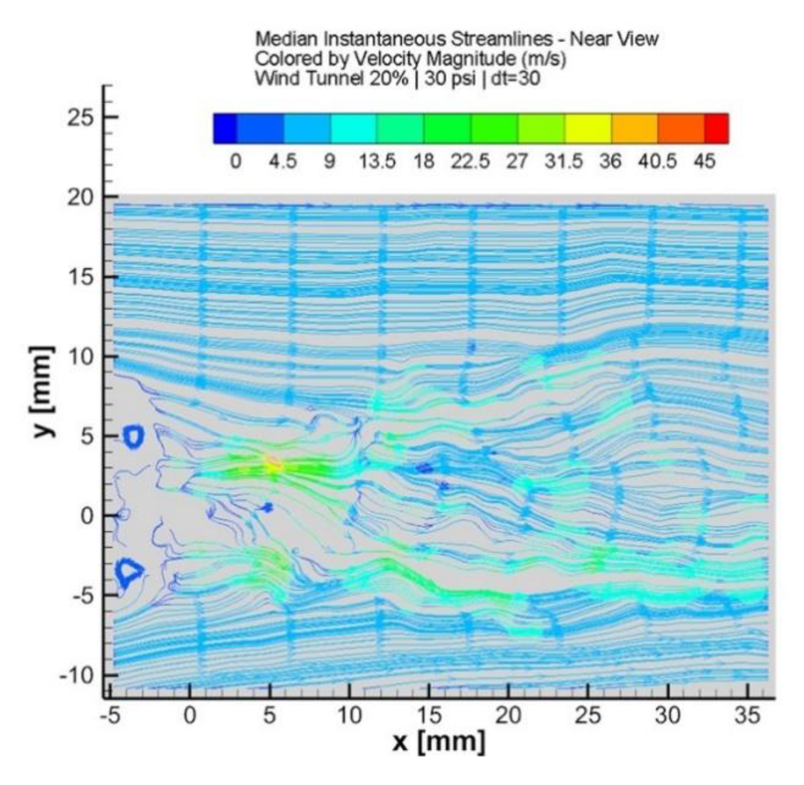 Fluids 05 00122 g006 Fluids 05 00122 g006