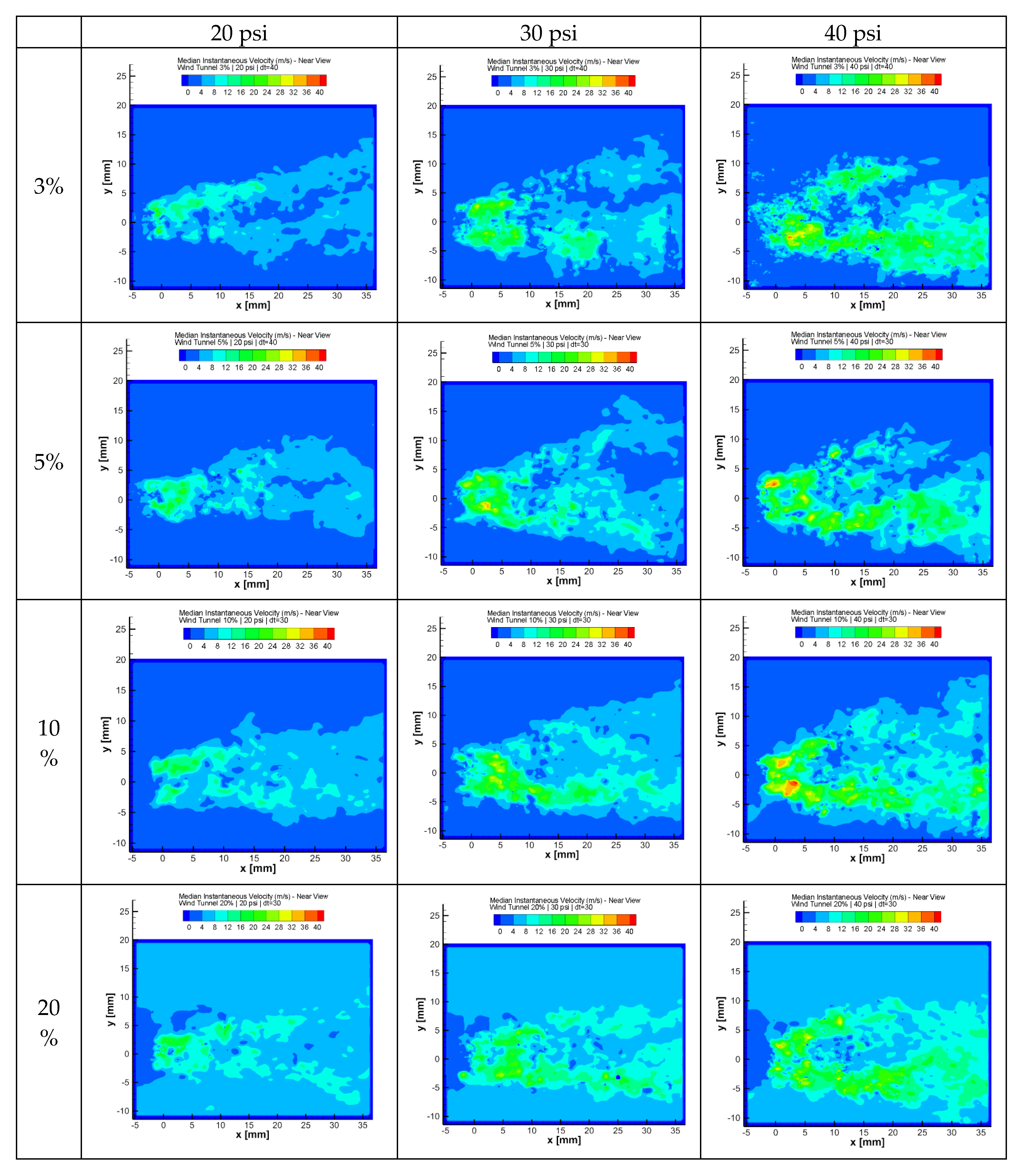 Fluids 05 00122 g007 Fluids 05 00122 g007