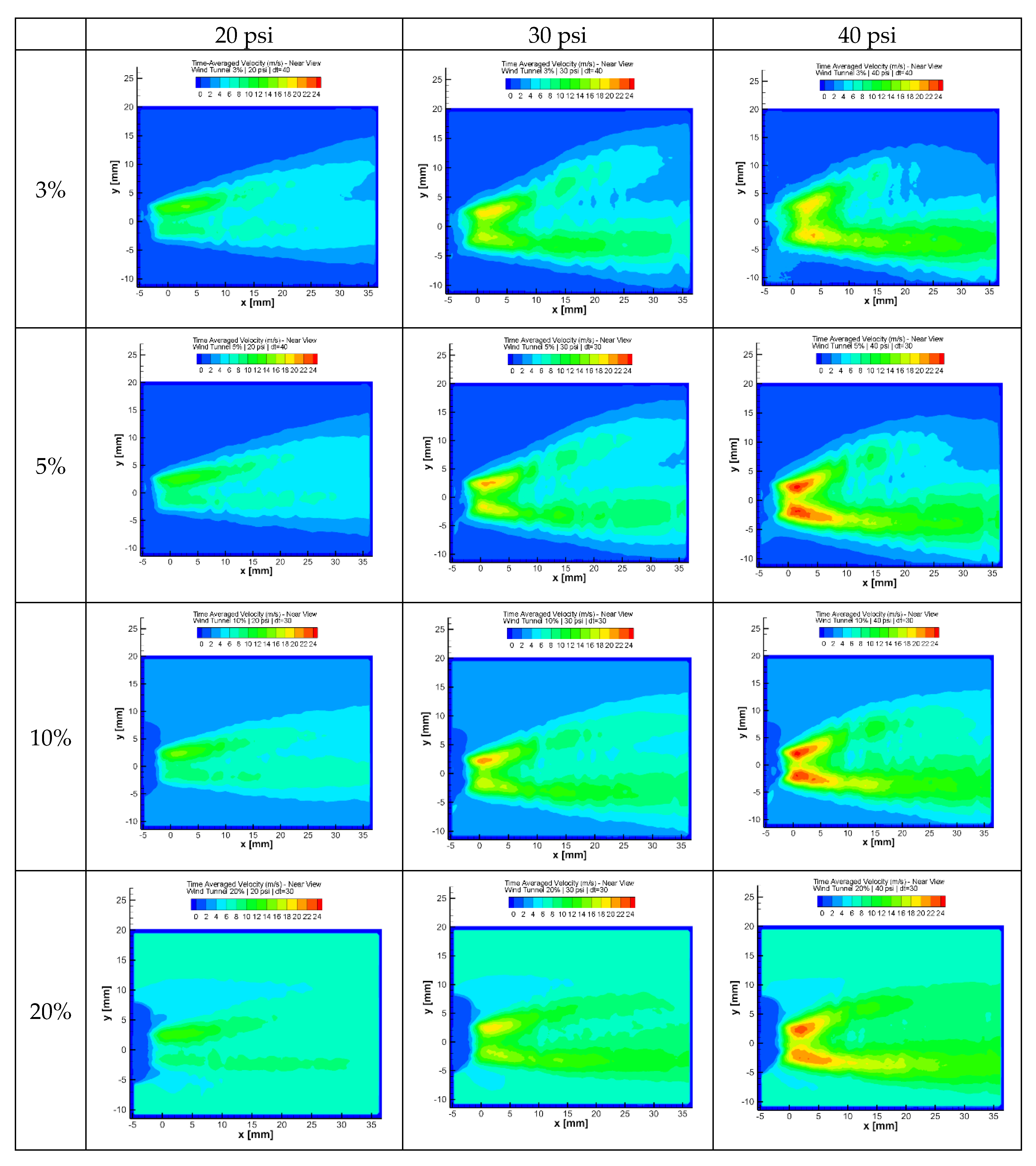 Fluids 05 00122 g008 Fluids 05 00122 g008